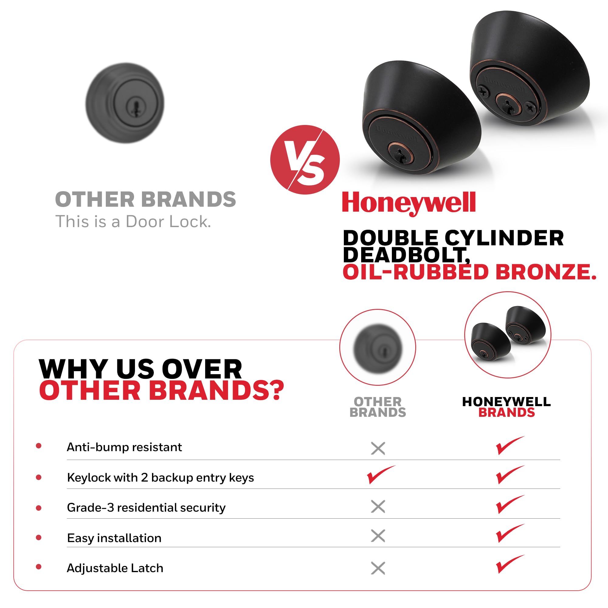 Honeywell Safes & Door Locks - Double Cylinder Deadbolt Door Lock - Double Sided Lock Reversable For Left & Right Handed Doors - Anti Bump Resistant - 3 X 5 X 8.5 In - Oil Rubbed Bronze - 8112409