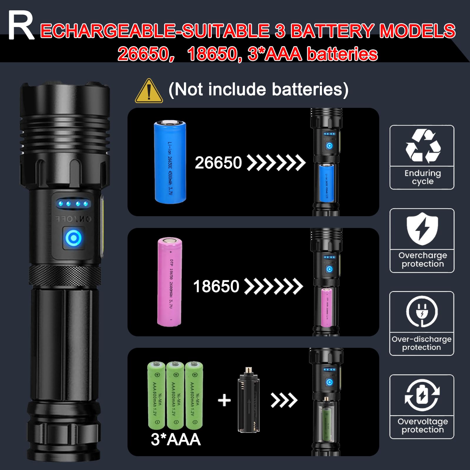 Btyhomshelf 7 Mode Flashlights High Lumens Rechargeable,3Pack Led Flashlight Rechargeable,Handheld Adjustable Super Bright Flashlight,Utility Flashlight For Camping Hiking Emergencies(Not Include Battery)