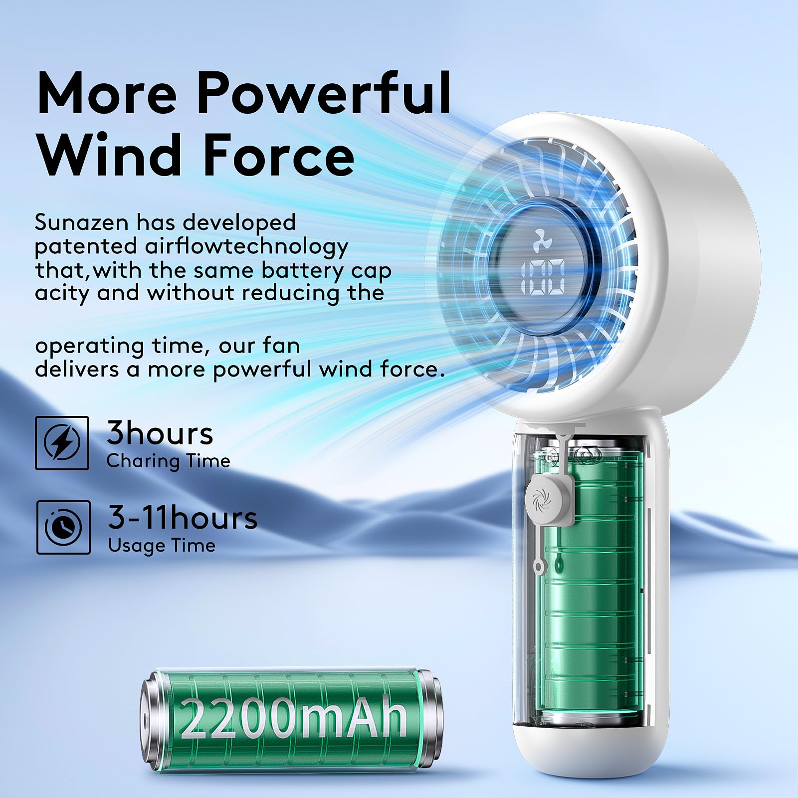 Portable Mini Handheld Fan - 5 Speeds, Usb-C Rechargeable, Patented 3D Petal Airflow, Low Noise