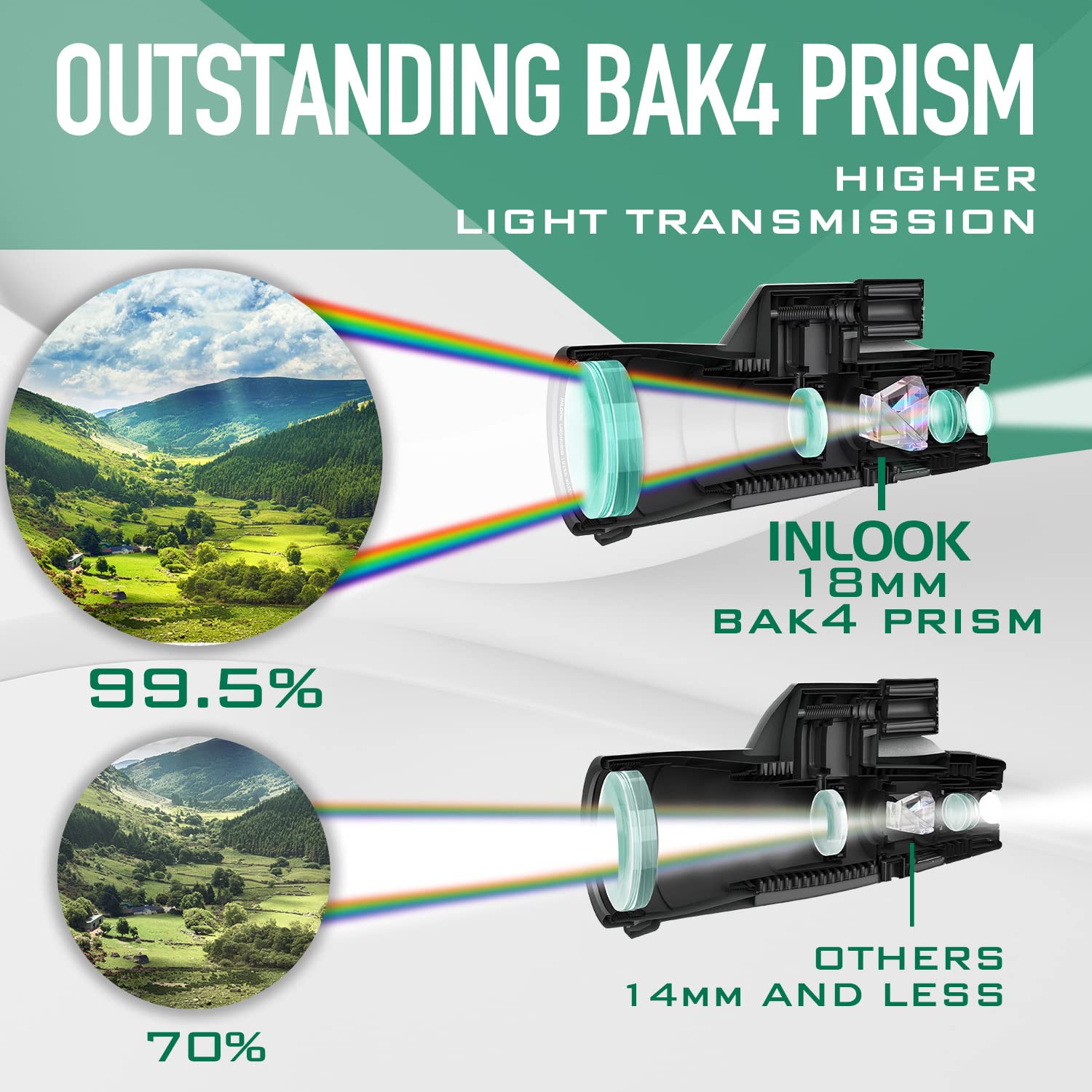 Inlook Optics Inlook Monocular Telescope 12X56 Hd High Powered For Adults With Smartphone Adapter & Portable Case, Lightweight Long Range Monoscope For Wildlife Bird Watching Camping Traveling