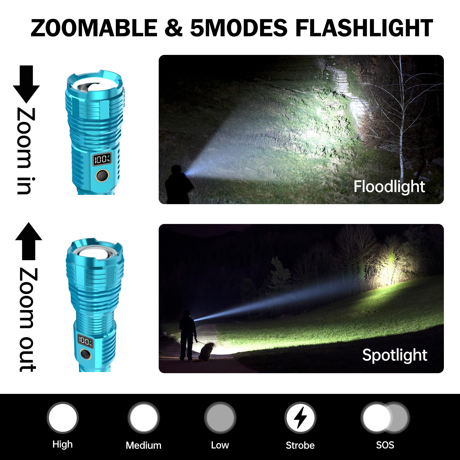 Childbot Flashlights High Lumens Rechargeable, 2000Lm Led Super Bright Flash Light, Zoomable Linternas With Lcd Digital Display, 5 Mode, Waterproof, Powerful Utility Flashlight For Emergencies Camping