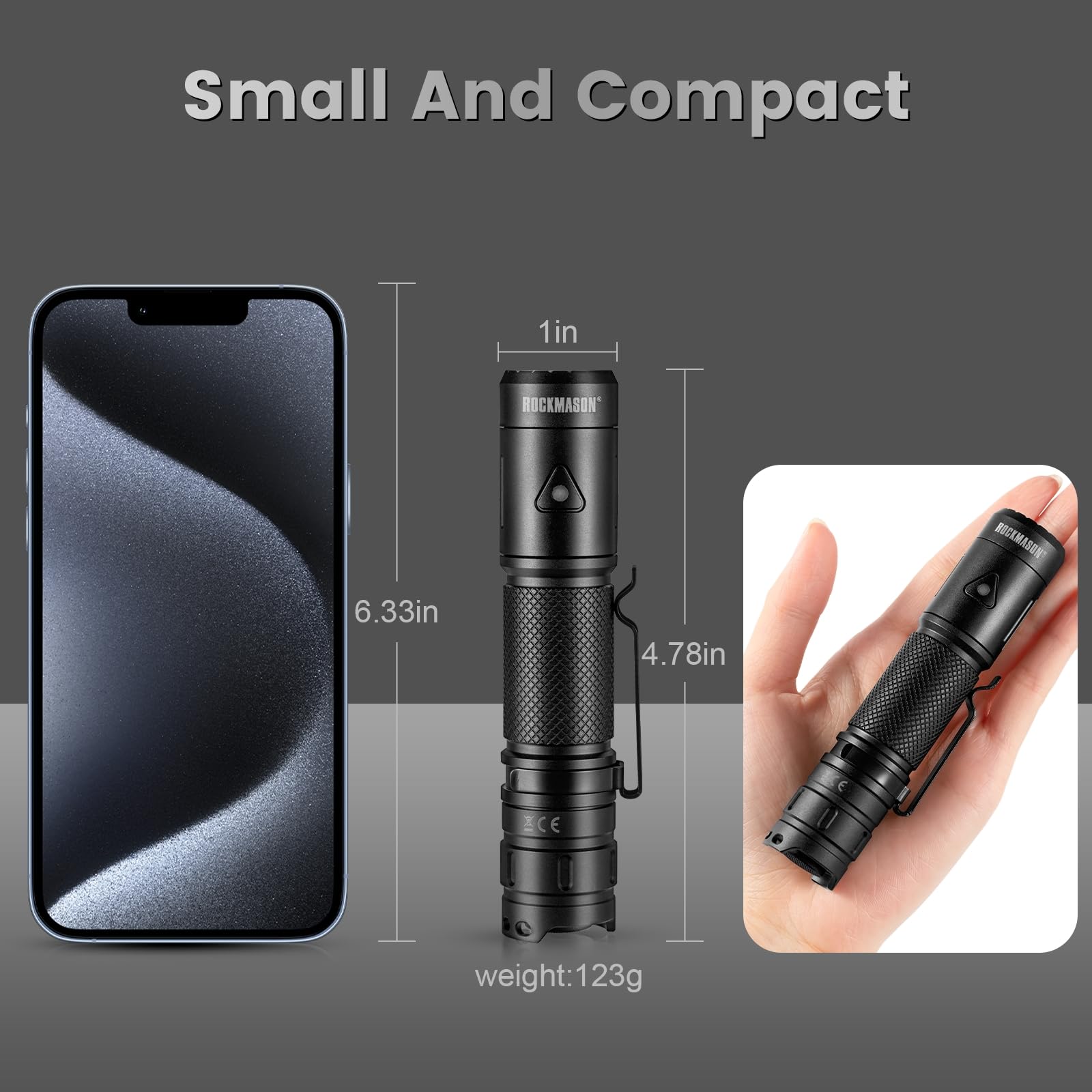 Rockmason Rm-F3 Edc Flashlight High Lumens, Ip68 Waterproof Flash Light, Rechargeable Flashlights For Home, Outdoor, Exploration, Hiking, Camping, Rescue, Hunting, Cycling, Hurricane Emergency