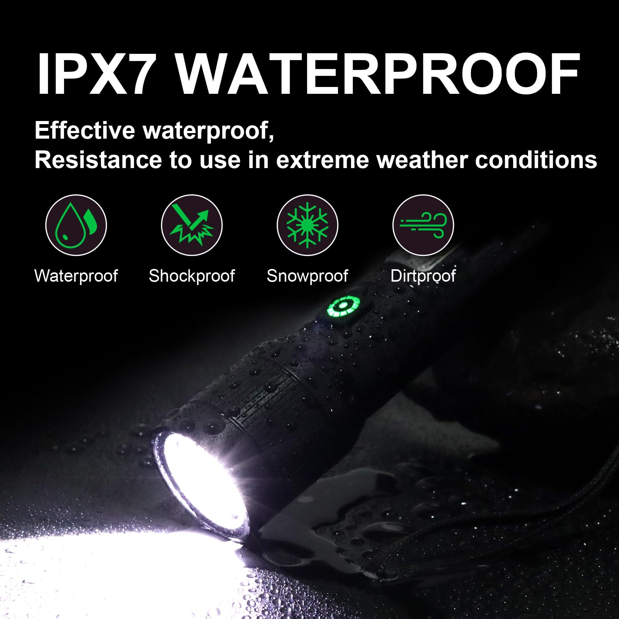 Loyagour Rechargeable Flashlight High Lumens With Usb Cable,Small Pocket Bright Led Utility Flashlights Powerful With 7 Modes & Waterproof,Emergency Handheld Flash Light For Home And Camping