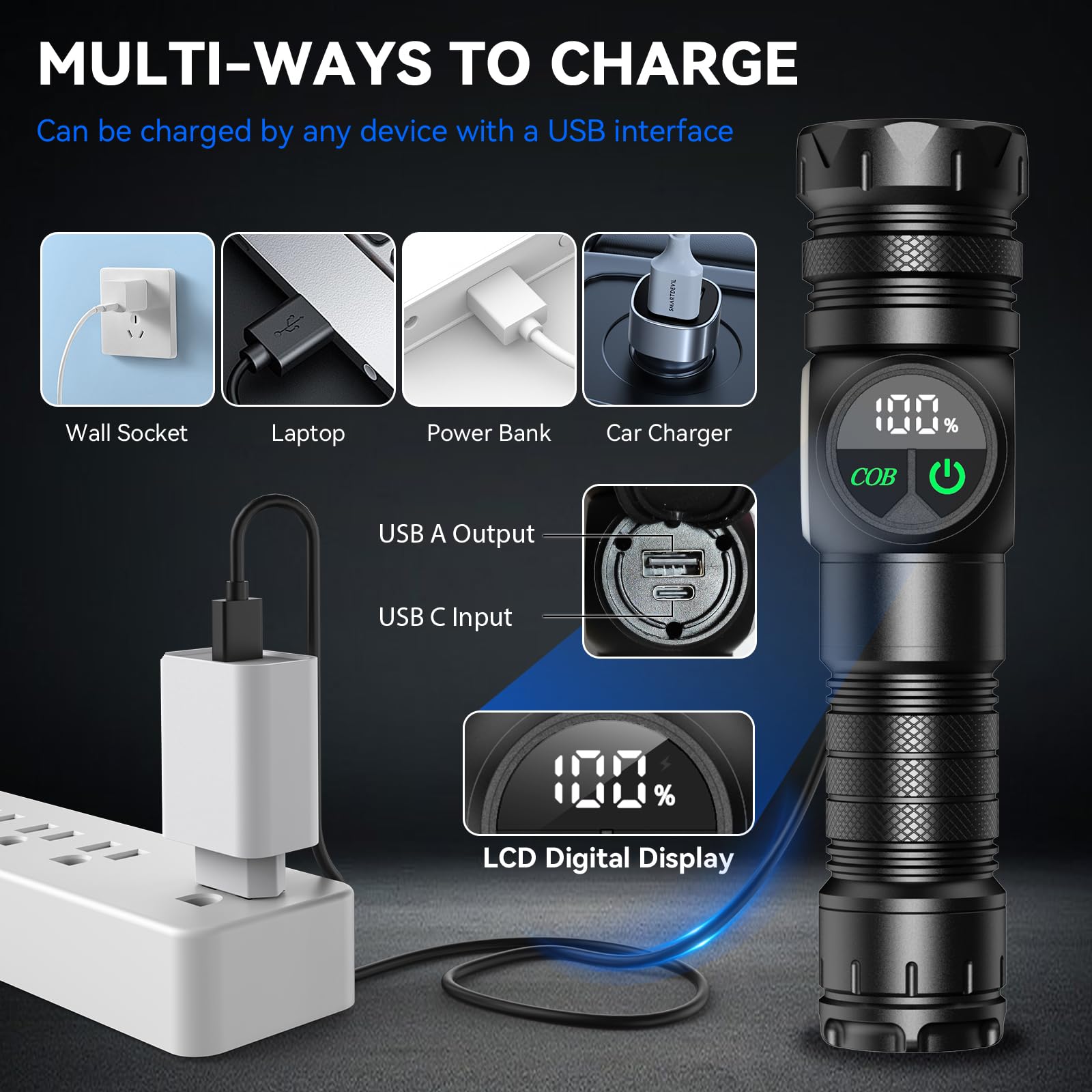 Hinsgear Flashlights High Lumens, Rechargeable Flashlight 500,000 Lumens With Magnetic, Bright Flash Light 9 Modes With 5000 Mah Battery, Led Tactical Flashlight For Camping, Hiking, Dog Walking