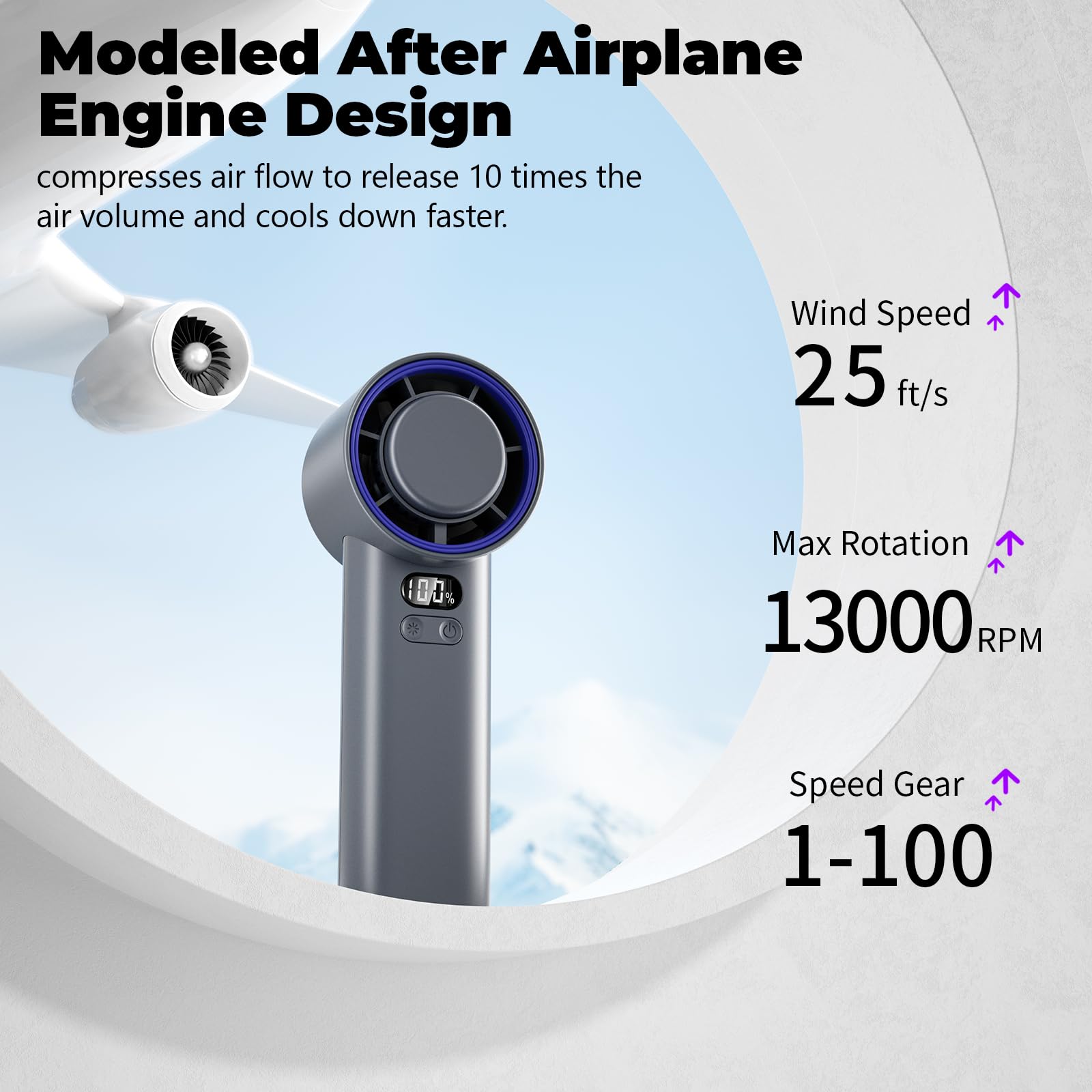Handfan 5200Mah High Speed Handheld Turbo Fan, 13000 Rpm Powerful Cooling Ice Fan
