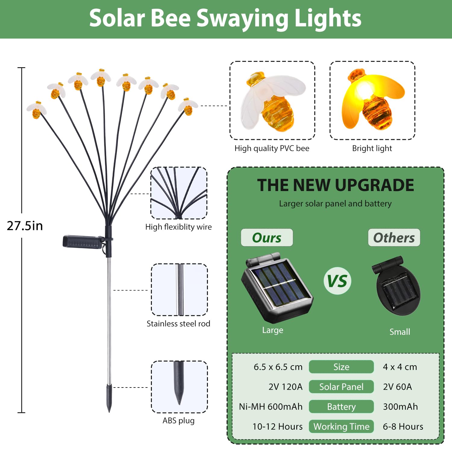 Nacome Solar Garden Lights For Outside – Landscape Decor,Yard Patio Decoration, Waterproof Swaying Bumble Bee(2Pack), Mom  For Women
