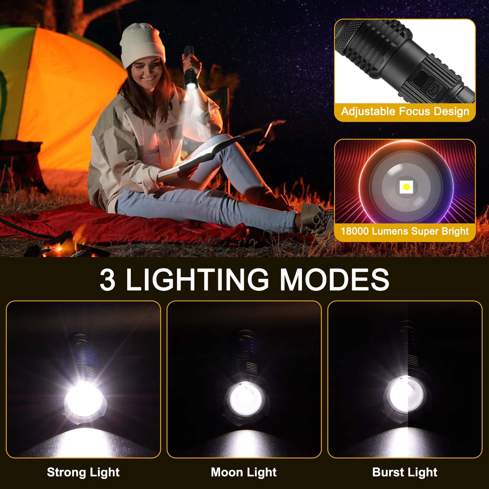 Attimal Rechargeable Flashlight - High Power 18000 Lumens, Led Display, Adjustable Focus, Usb Charging, 5 Modes, Ipx4 Waterproof Led Headlamp For Camping, Hiking, Emergency, Etc.
