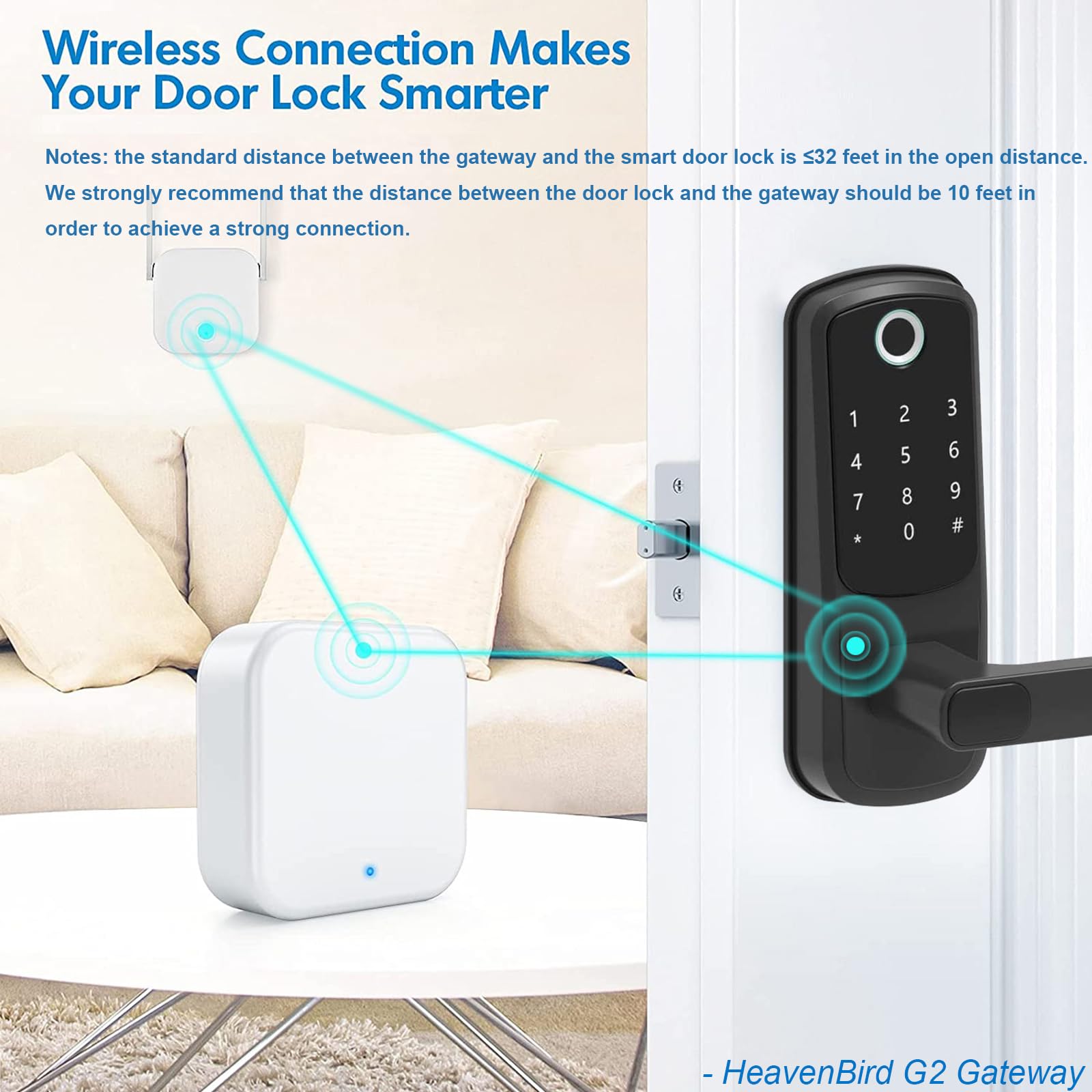Heavenbird G2 Gateway For Tt/Dd Lock App, Gateway For Smart Door Lock With Remote Control, Only Work 2.4G Wi-Fi, Compatible With Alexa Voice Control