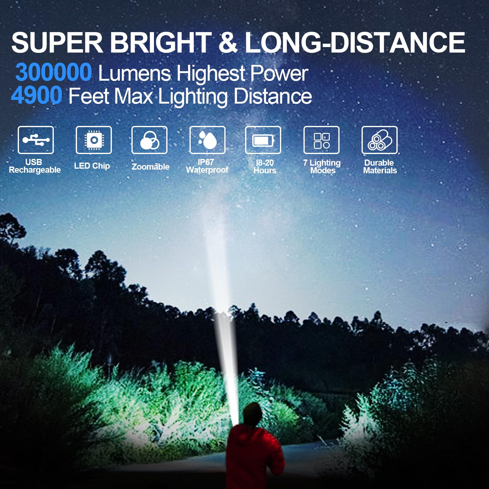 Mmxiang Flashlights High Lumens Rechargeable,300000 Lumens Super Bright Flashlights, 7 Modes With Cob Work Light, Zoomable, Ip67 Waterproof Flash Light With Cases For Emergency Camping