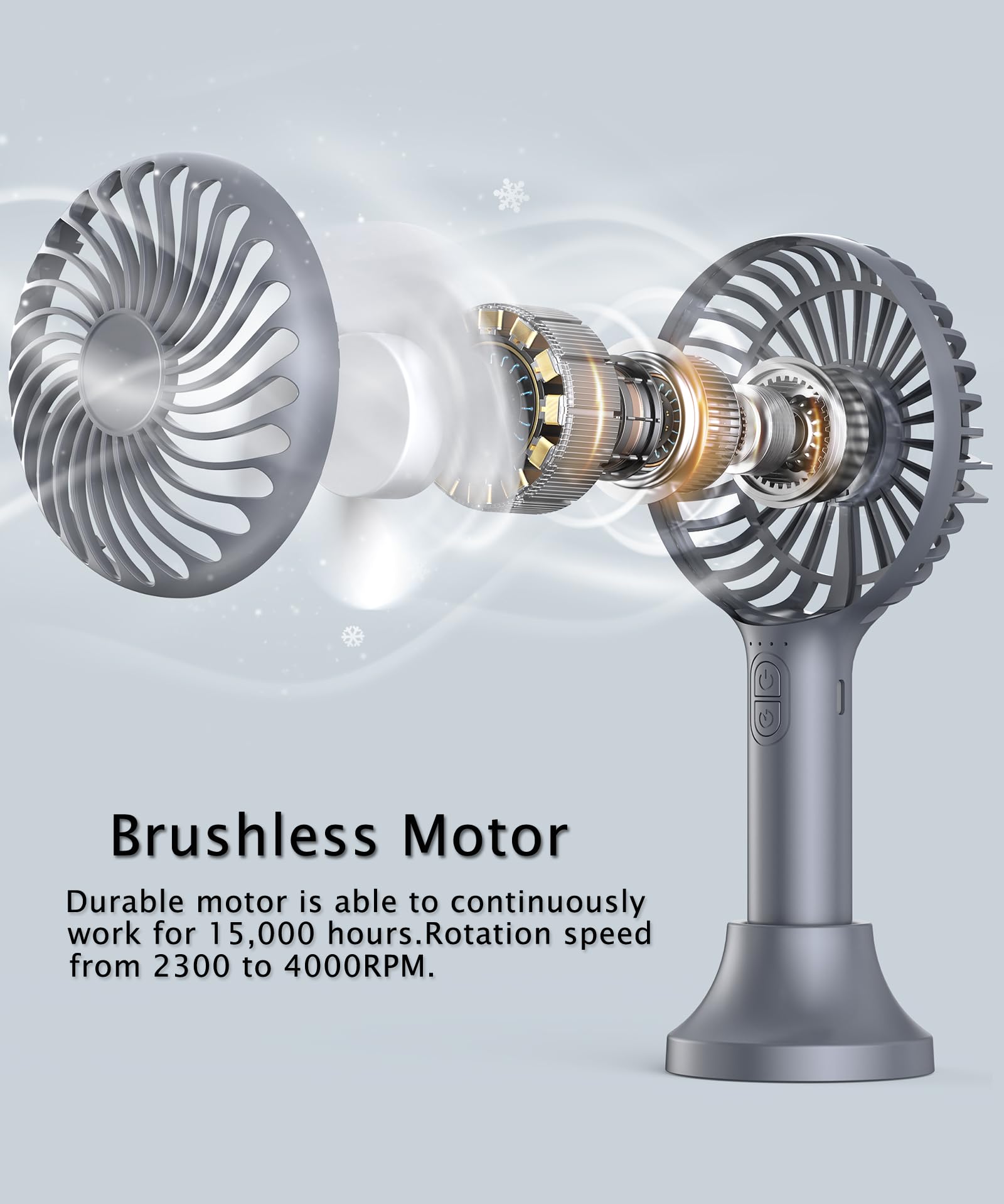 Honhey Handheld Fan, 5000 Mah Portable Fan[8-25H Working Time] With Rechargeable Battery, 4 Speed