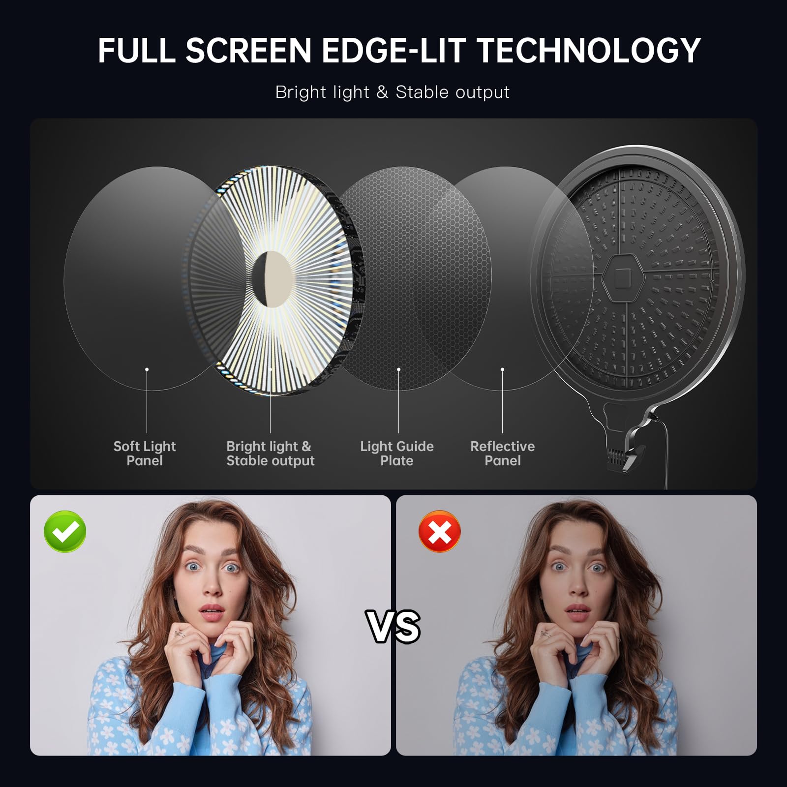 Gbyond 13.5 Inch Full Screen Ring Light With 55 Inch Adjustable Tripod Stand, Led Selfie Ring Light For Video Recording, Facial Makeup, Live Streaming, Compatible With Phones, Cameras Webcams