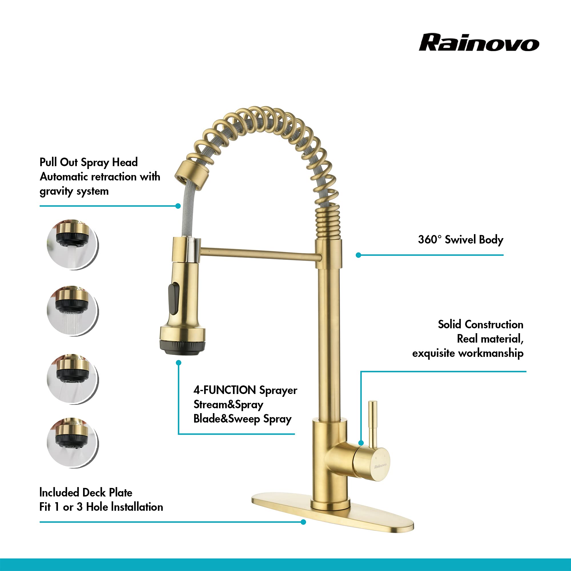 Rainovo Kitchen Faucet With 4 Mode Pull Down Sprayer Brushed Gold, Spring Kitchen Sink Faucet Stainless Steel With Deck Plate, Single Handle Faucets High Arc Modern With Pull Out Sprayer