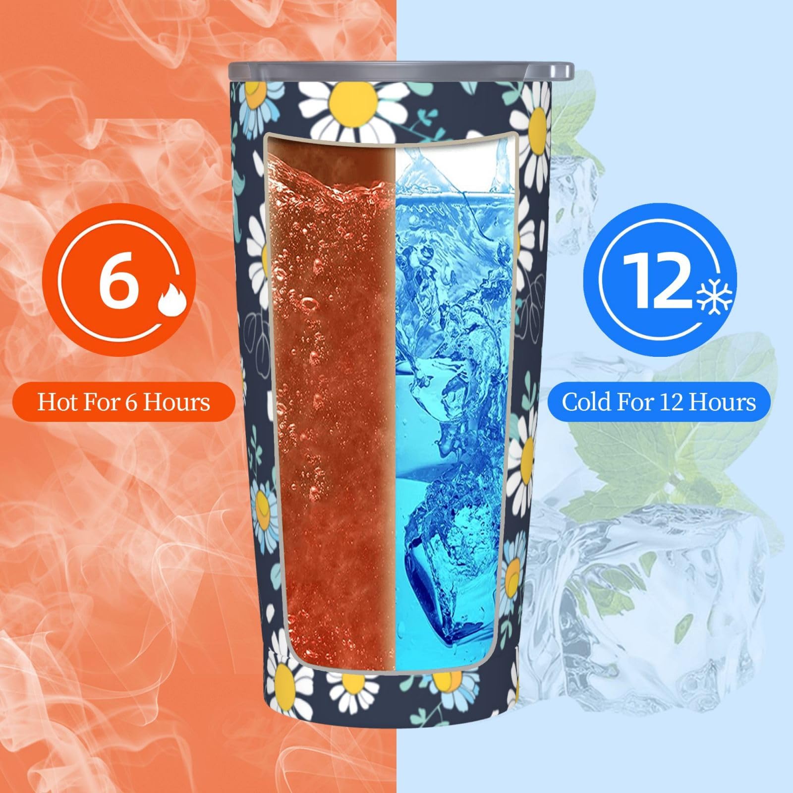 Daisy Flowers Tumbler 20Oz Floral Stainless Steel Insulated Tumblers With Lid And Straw Spring