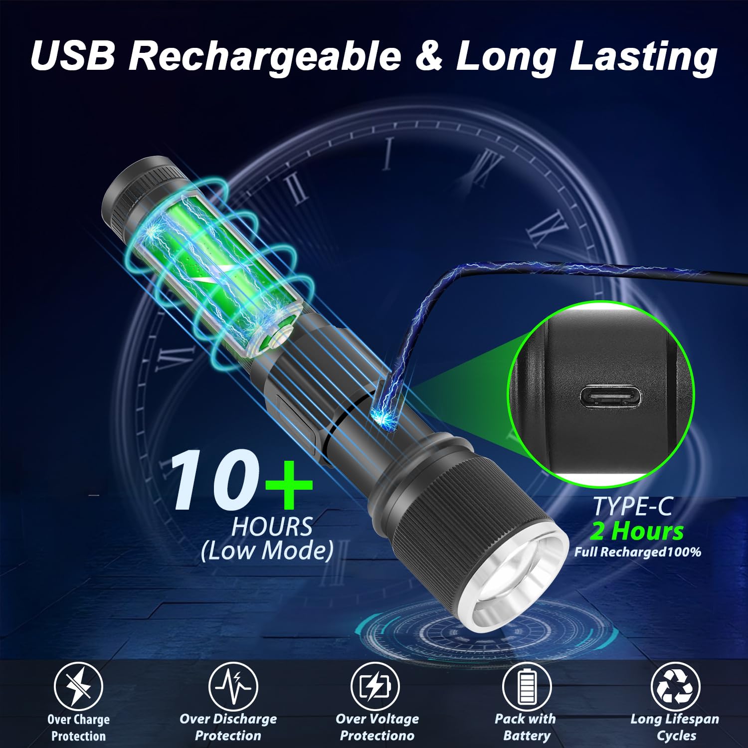 Annteneo Rechargeable Flashlight With Lcd Display, 1300Lumen Super Bright Small Pocket Flashlight, 3 Modes Led Utility Flash Light, Zoomable Waterproof For Camping And Home(1Pack, Black Cw)
