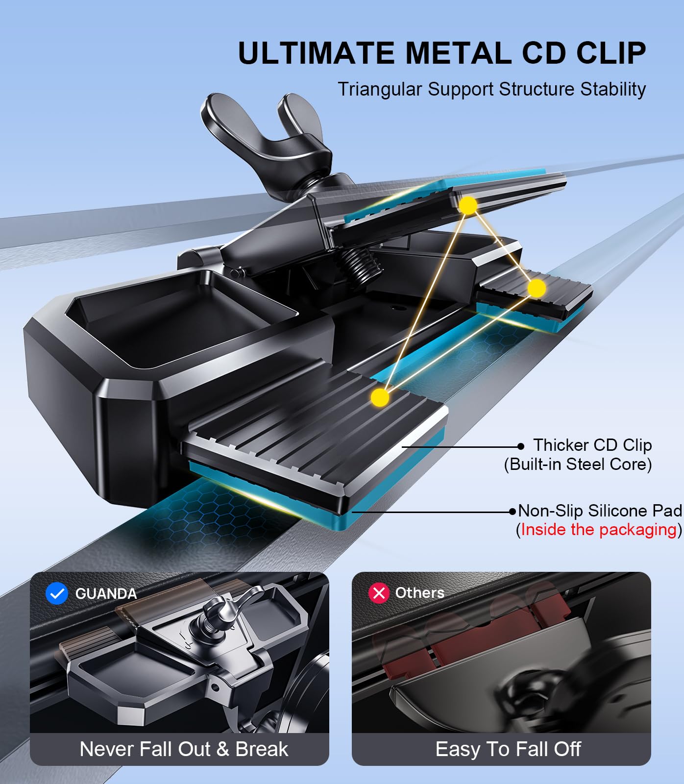 Guanda Technologies Co., Ltd. Car Phone Holder, Universal Cd Slot Phone Mount, Hands  Automobile Cell Phone Stand, 360° Adjustable Phone Mount For Car Compatible With Iphone & Android Cell Phones (Black)