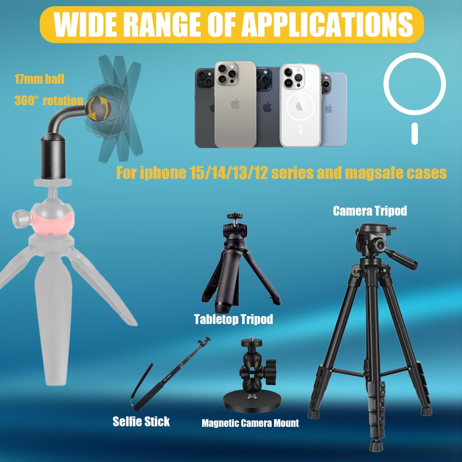 Usmallbee Tripod Mount Metal Adapter For Magsafe, Magnetic Tripod Phone Mount Stander Camera Interfaces 1/4"-20 Metal Tripod For Iphone,Fit For Iphone 15/14/13/12 Pro Max Plus Mini