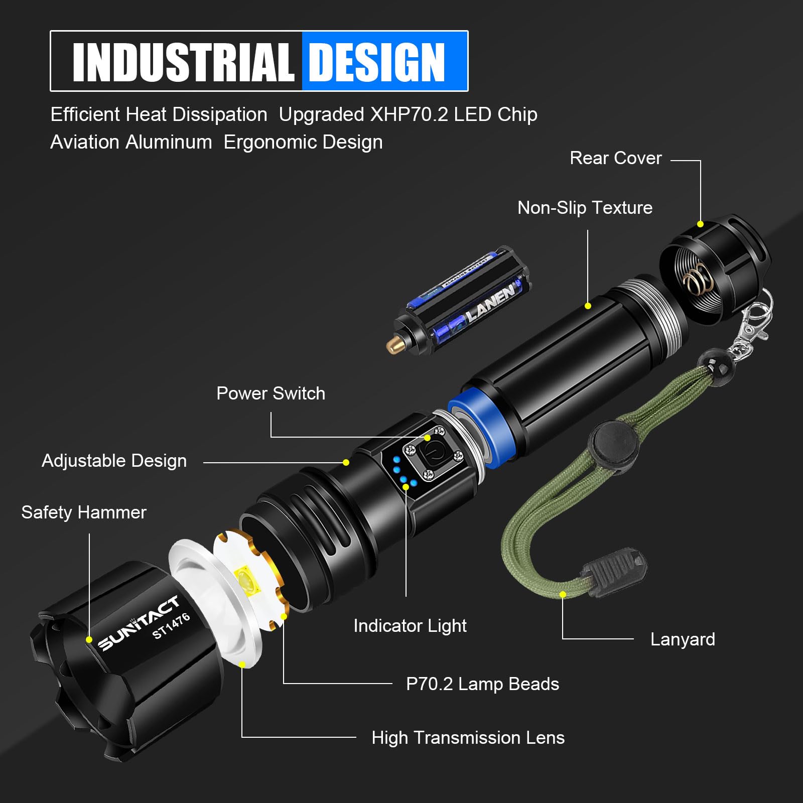 Sunitact Flashlights High Lumens, Rechargeable Flashlight Led 2000 Lumen Xhp70.2, Super Bright Flash Light, High Powered Handheld Flashlights For Emergency Camping , Ip67 Waterproof, Adjustable