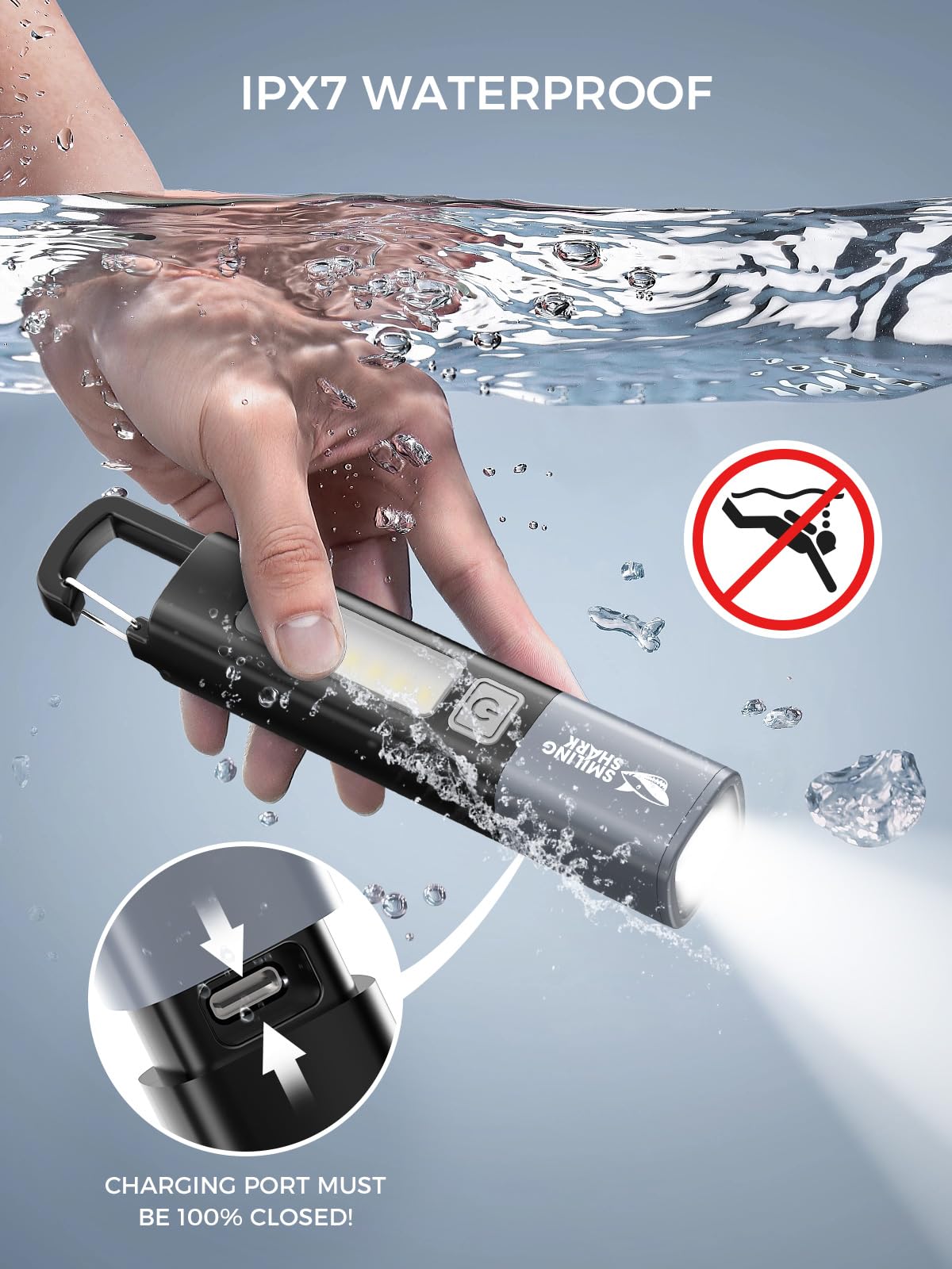 Smiling Shark Flashlight,2 Pack Recargeable Flashlights Led With 3 Modes & Hook And Zoomable & Waterproof 2-In-1 Flash Light And Side Light For Camping/Home/Emergency,G1 (Black)