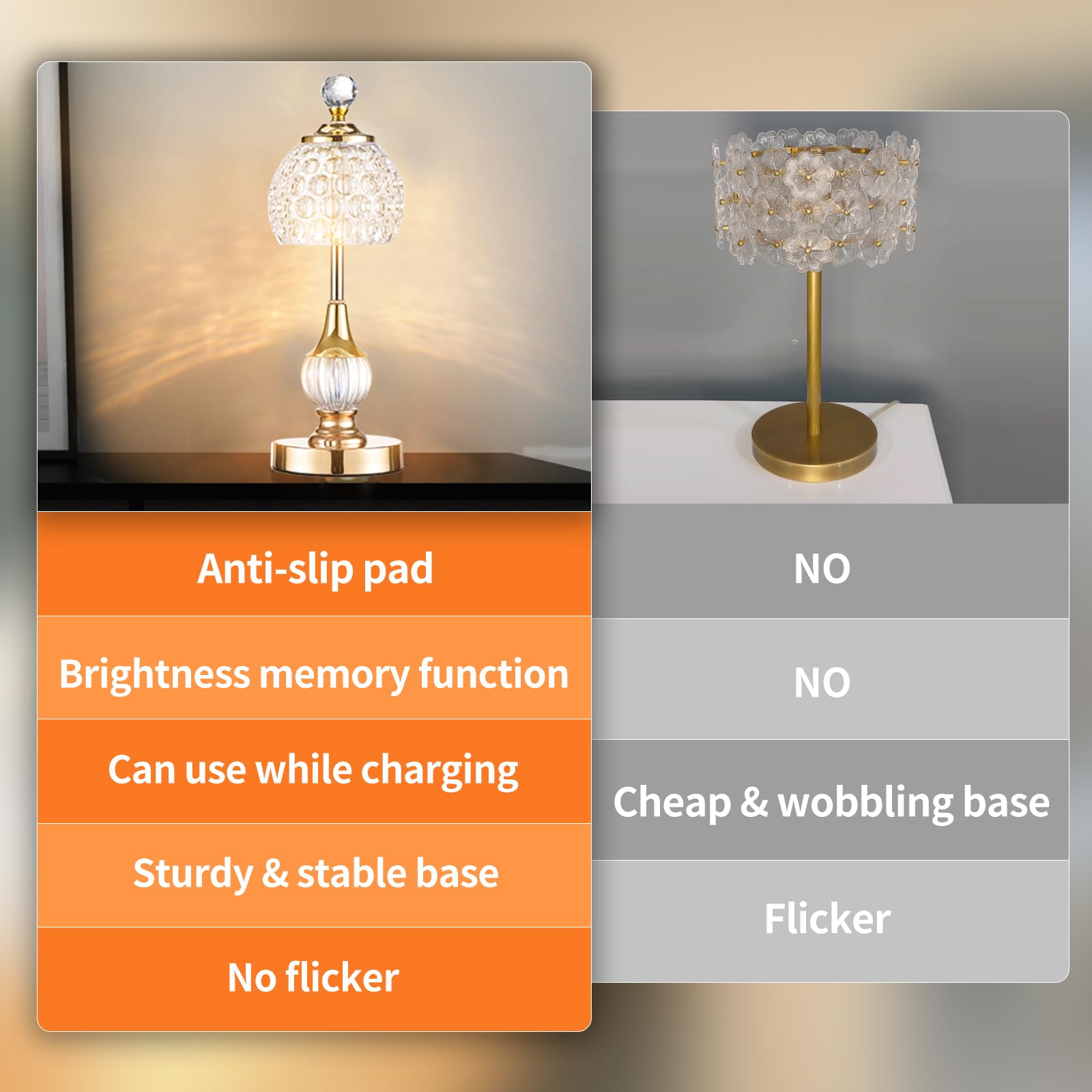 Imqsqik Crystal Cordless Table Lamp Led Touch Lamp, Built-In 5200 Mah Battery, Wireless Usb Charging - Adjustable Light 3 Colors Light Source - Suitable,Bar,Restaurant,Room,Living Room,Outdoor