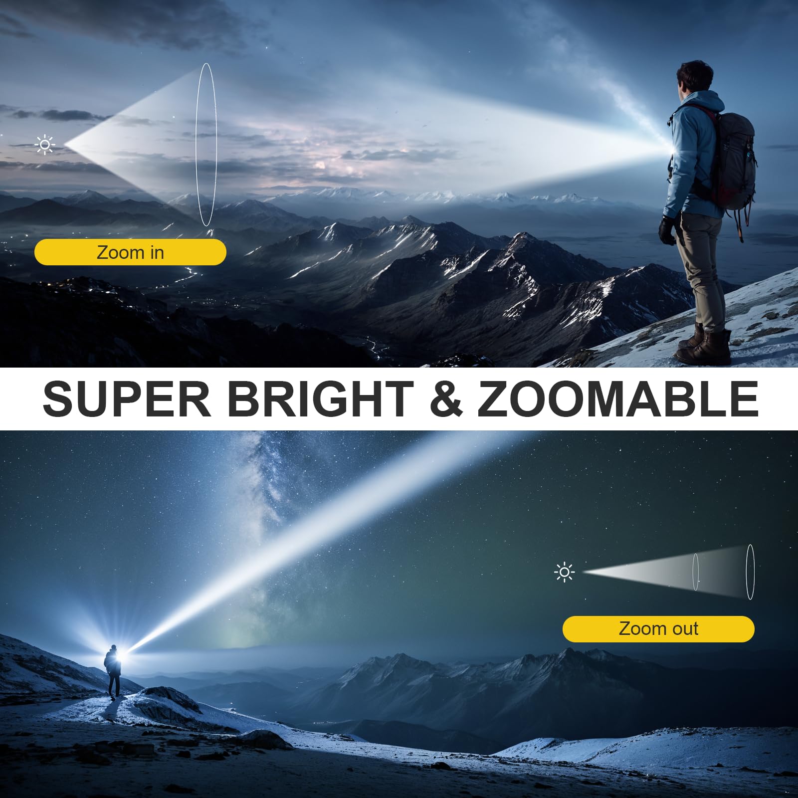 Wdtpro Flashlights Rechargeable, 1200 High Lumens Super Bright Led Flashlight Portable, 5 Modes Dual Switch Utility Flashlight With Clip, Waterproof Zoomable For Camping Emergency, Battery Included