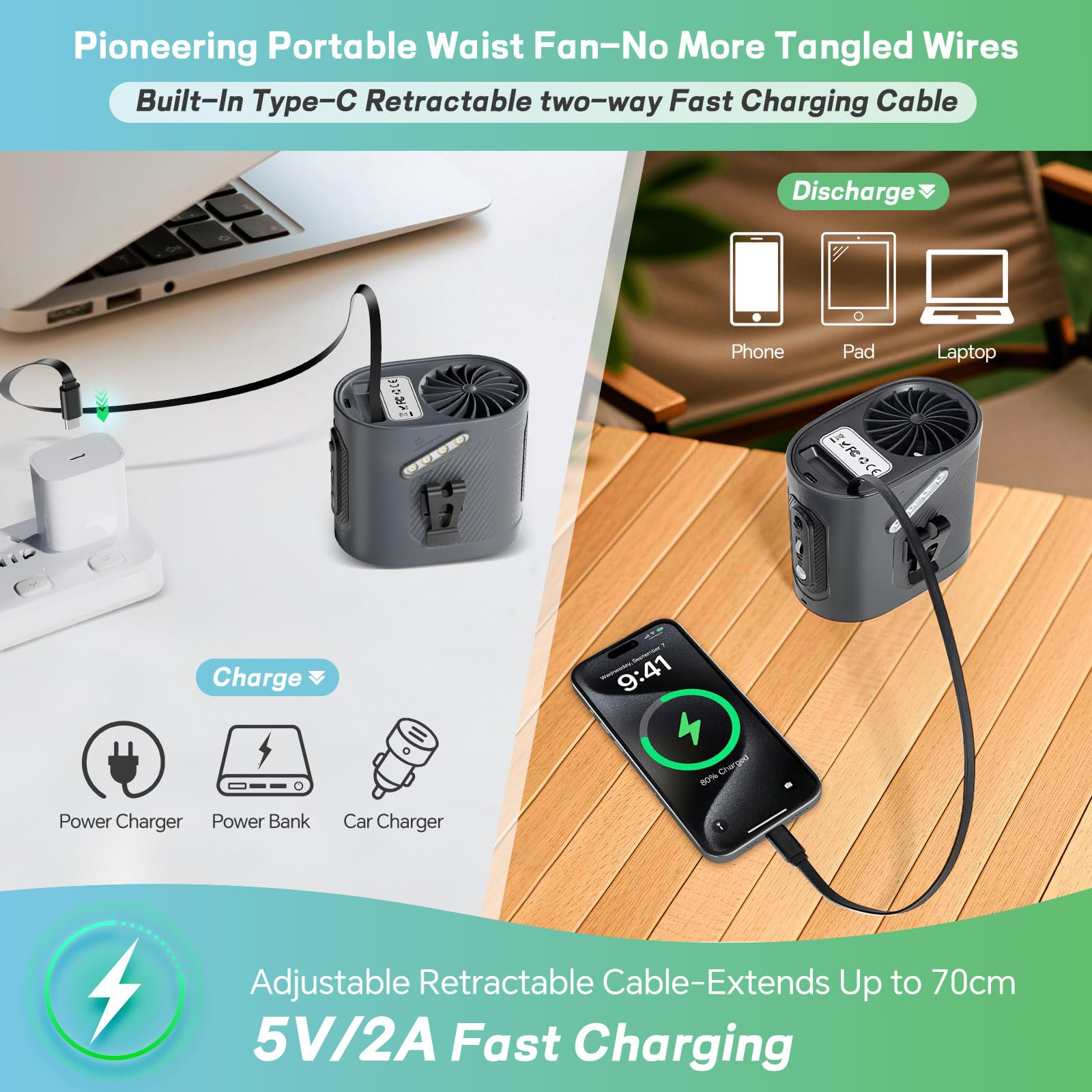 Portable Waist Fan Clip On - Wearable Belt Personal Fan, Usb-C In&Out Retractable Cable, Hands-Free