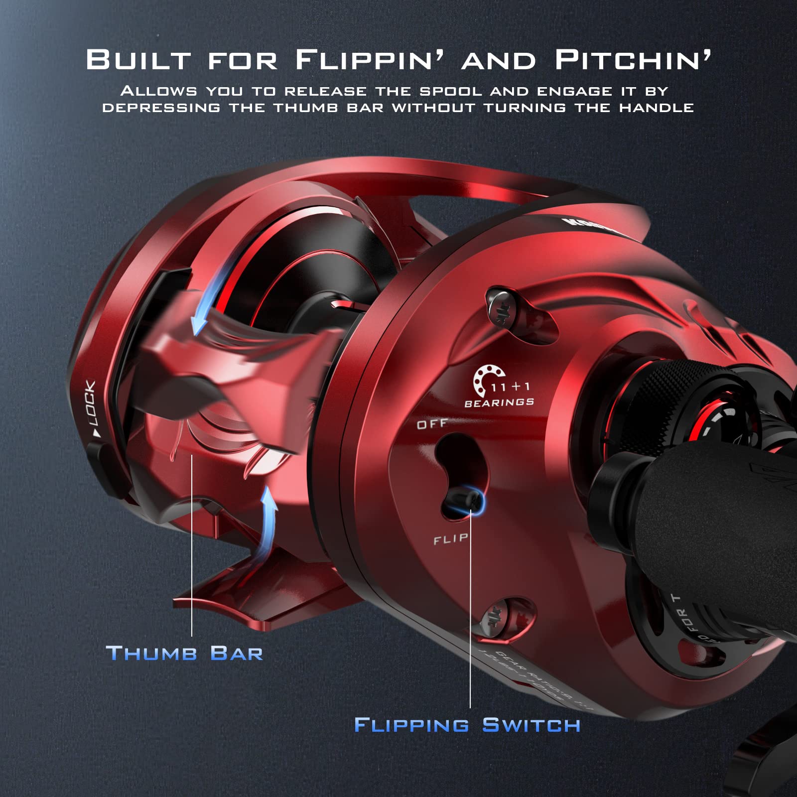 Kastking Megajaws Elite Baitcasting Reels, Patented Amb System Eliminating Backlashes, Flipping Switch Function, 6.4Oz Aluminum Frame Fishing Reel With Carbon Fiber Side Covers