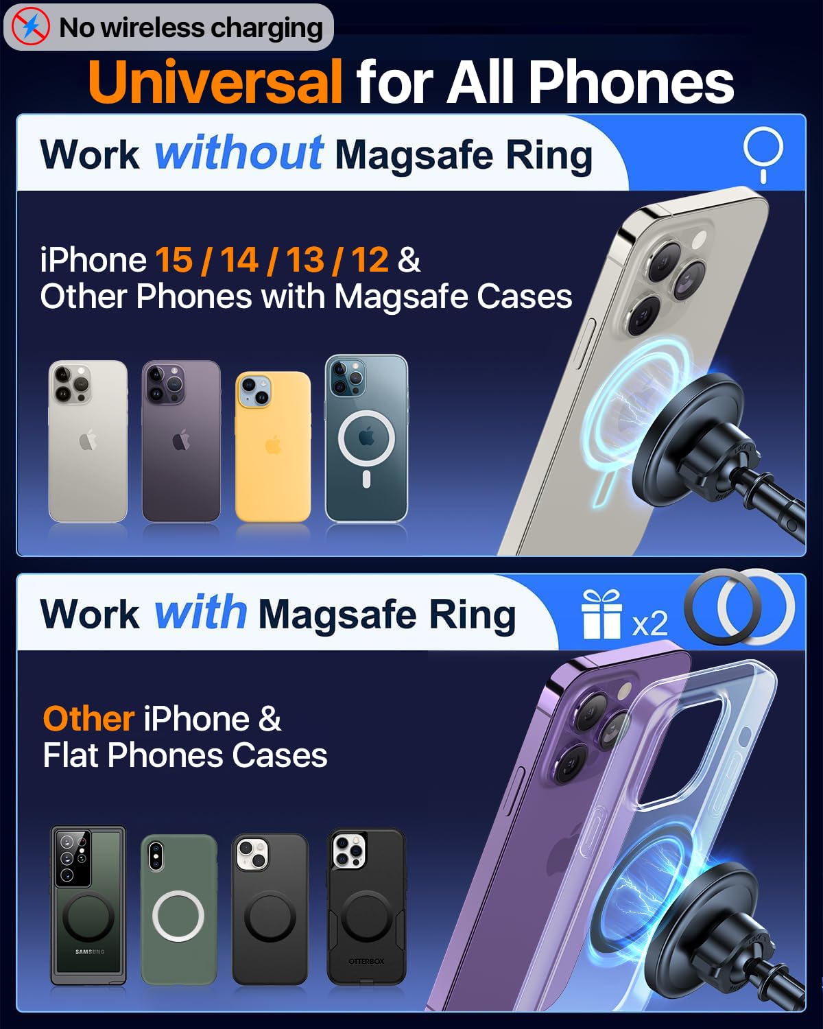 Htu   For Magsafe Car Mount【80Lbs Strongest Suction & Military-Grade】Hands Powerful Magnetic Cell Phone Holder For Car Dashboard Windshield For Iphone 16 15 14 Pro Max Mini (Dark Blue)