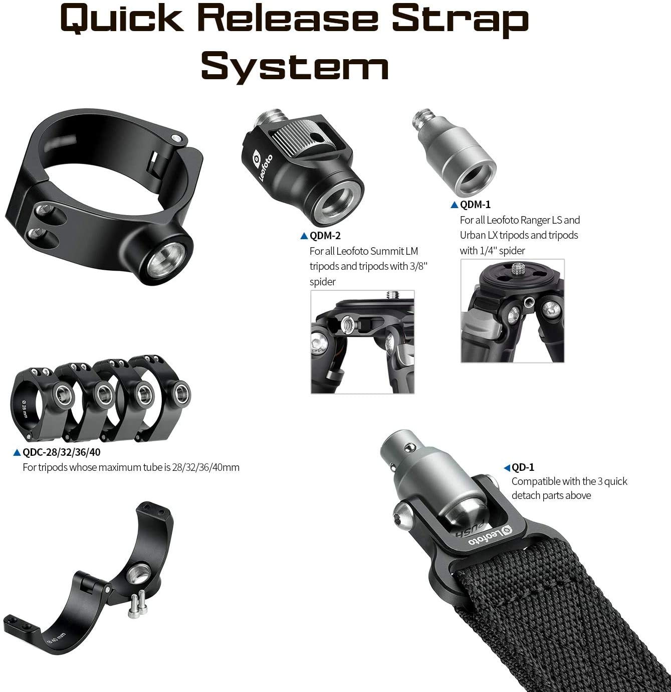 Leofoto Qdc-25 25Mm Clasp For Push Button Quick Detach Modular Tripod Strap