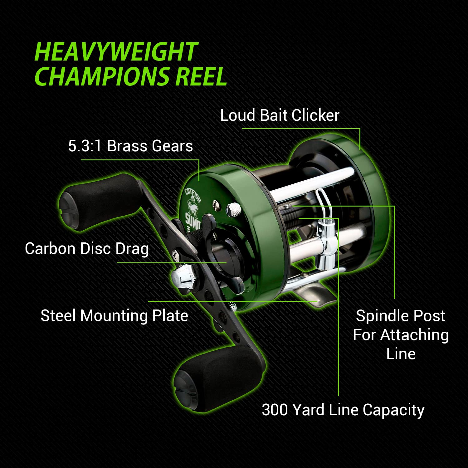 Catfish Sumo Heavyweight Champions Catfish Baitcaster Reel – Round With Loud Bait Clicker, Steel Bearings, Carbon Disc Drag, Thickened Metal For Big Cat Fish + Power Handle + Neoprene Cover