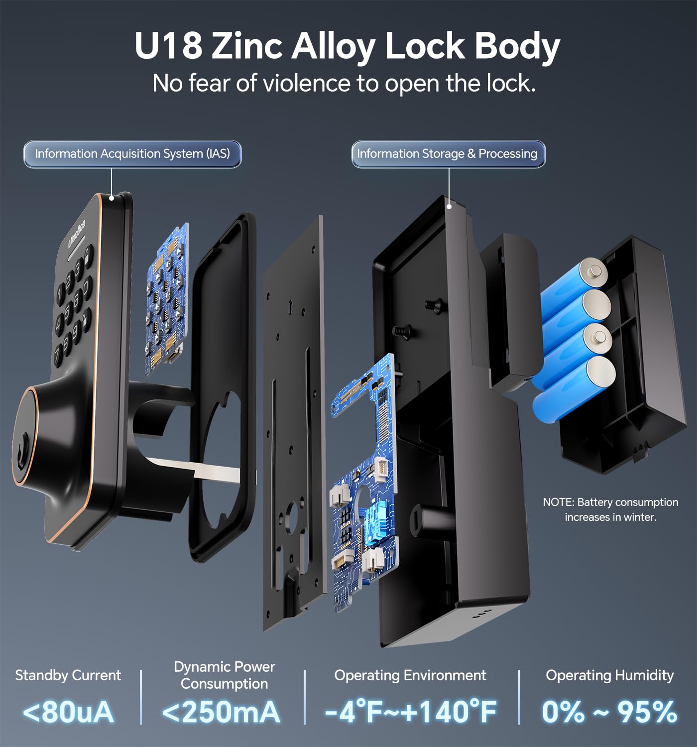 Ulecoce Keyless Entry Door Lock Deadbolt With Handle Set, Keypad Door Lock With Handle Smart Door Locks For Front Door With Set Code With Easy Installation, Auto Lock, (Oil Rubbed Bronze)
