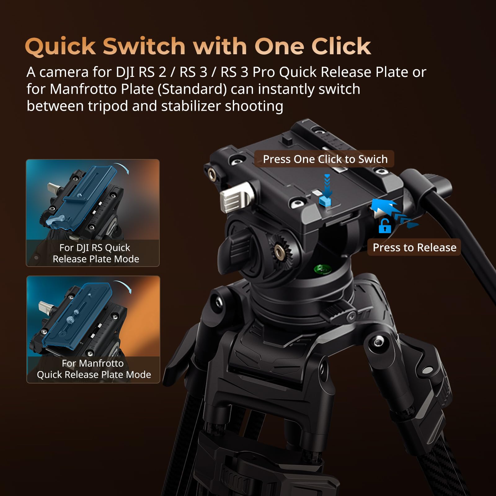 Smallrig Heavy-Duty Carbon Fiber Tripod With speed One-Step Height Adjust, 75" Tall, Fluid Head, Dual-Mode Qr Plate For Dji/Mft, Load Up To 17Lbs, Professional Video Tripod For Camera Ad-80S