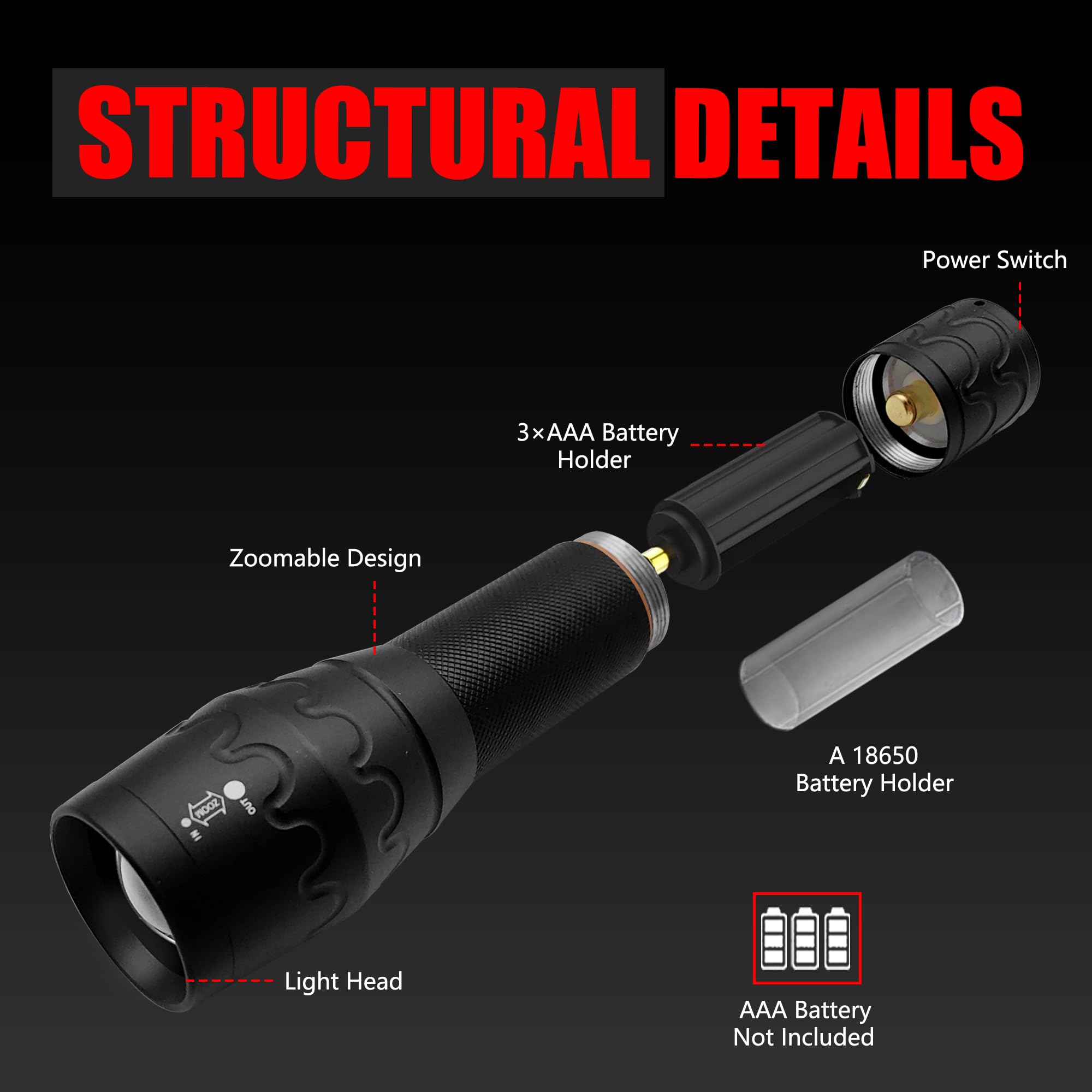 Decaker Tactical Flashlight 3000 Lumens - Zoomable, Waterproof, Single Mode Led Flashlights For Camping, Hiking, Emergency,2-Pack