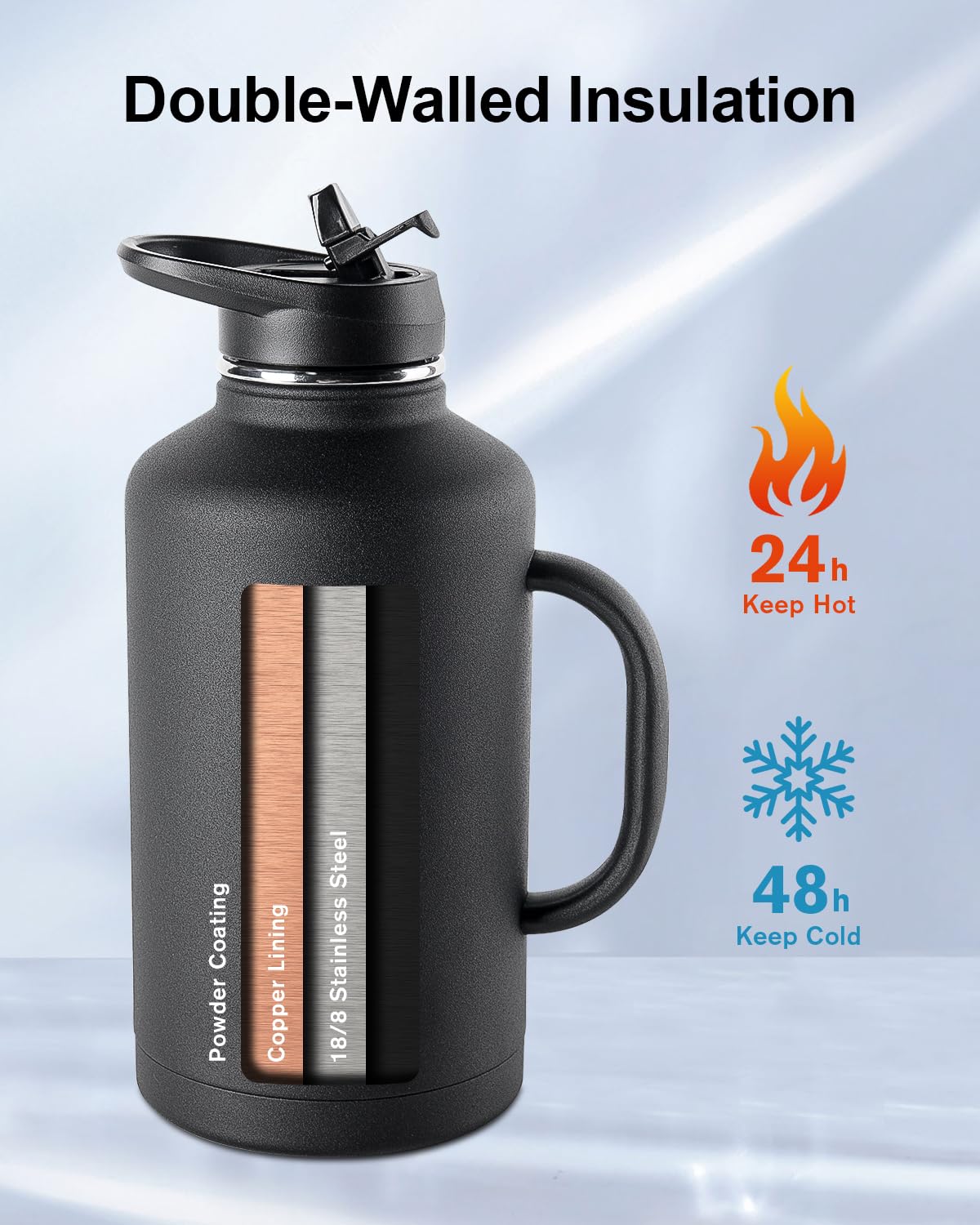 Trebo 64 Oz Water Bottle Insulated With Handle, Half Gallon Stainless Steel Metal Large Water Jug