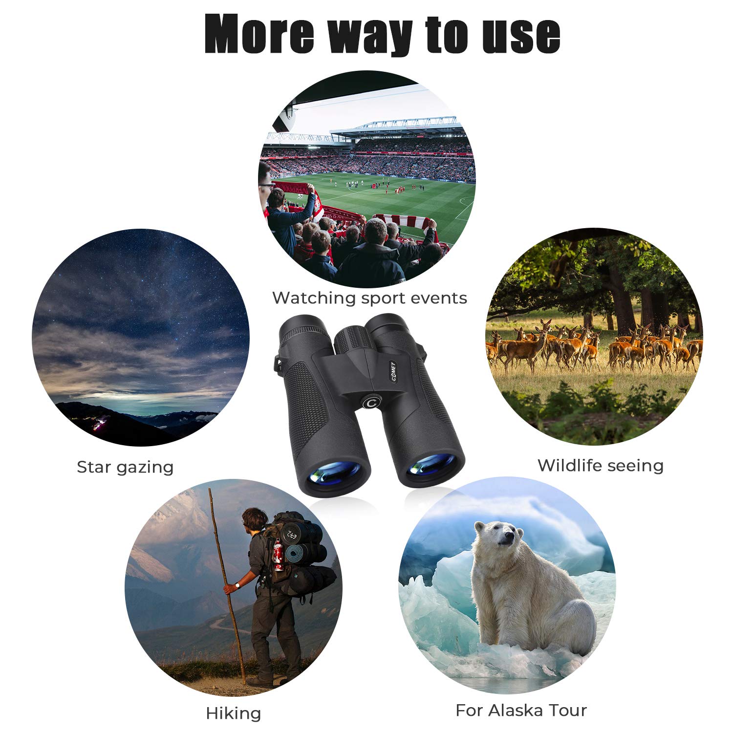 Skygenius 10X42 Binoculars For Bird Watching, Adults - Antifog Waterproof, Bak-4 Roof Prism, Quick Focus Hd For Sporting Events, Sightseeing With Strip