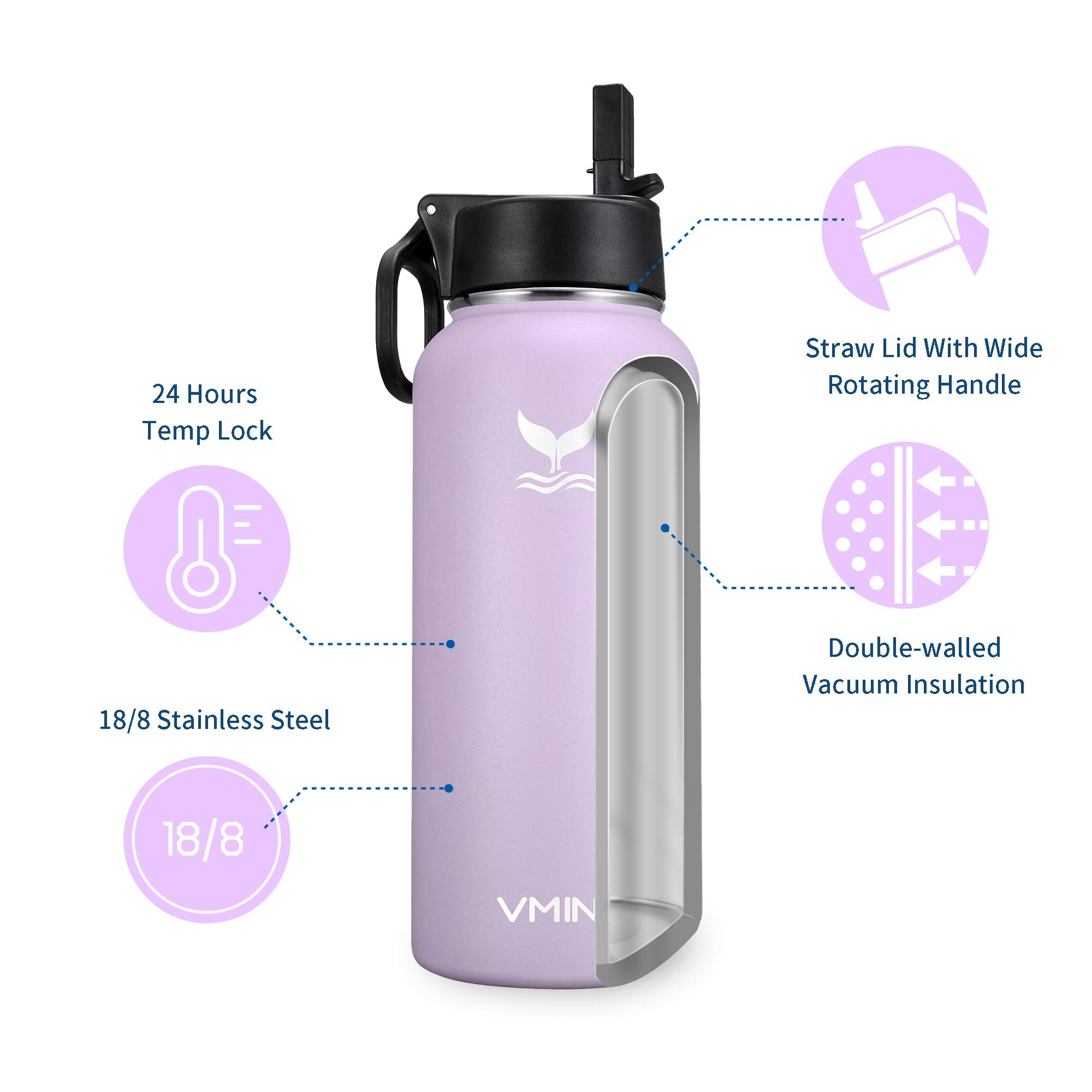 Vmini Water Bottle - Wide Mouth, 18/8 Stainless Steel, Double Wall Vacuum Insulated,  Straw Lid