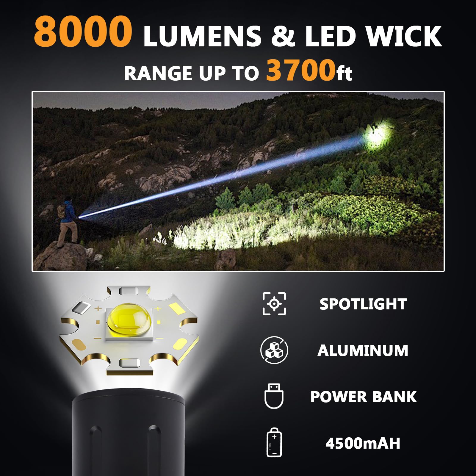 Trliradyn Rechargeable 4500Mah Utility Flashlight Led High Lumens With 5 Modes, Powerful & Usb Super Bright Waterproof For Camping Emergencies