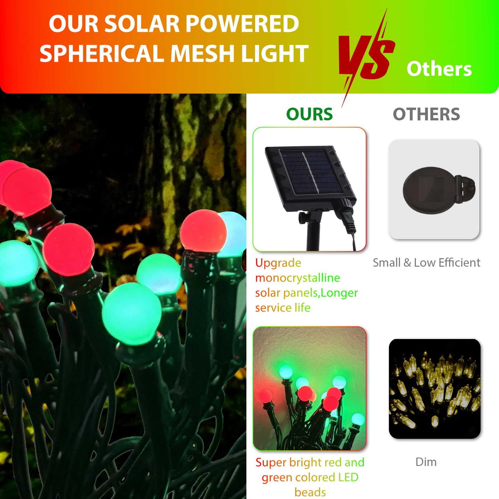 Wabarle Solar Christmas Lights Outdoor Waterproof, 100Led 5Ftx5Ft Net Lights Outdoor Mesh Lights With Remote, 8 Modes Connectable Net Christmas Lights For Bushes Outdoor Christmas Decorations(Red And Green)