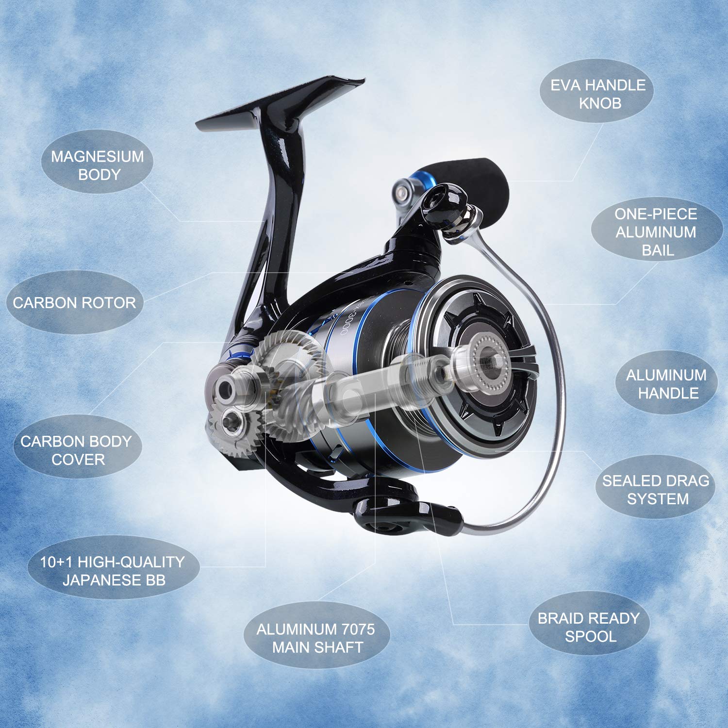 Tempo Apex Plus Spinning Reel, Ultralight Premium Magnesium Body, Super Smooth Fishing Reel With 10 + 1 Bb, Powerful And Durable Reel With Strong 39Lb Max Carbon Fiber Drag
