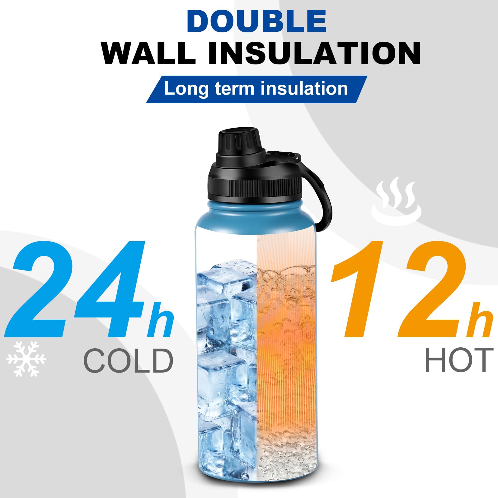 32 Oz Insulated Stainless Steel Water Bottle Sports Water Bottle With Spout Lid - Leak Proof