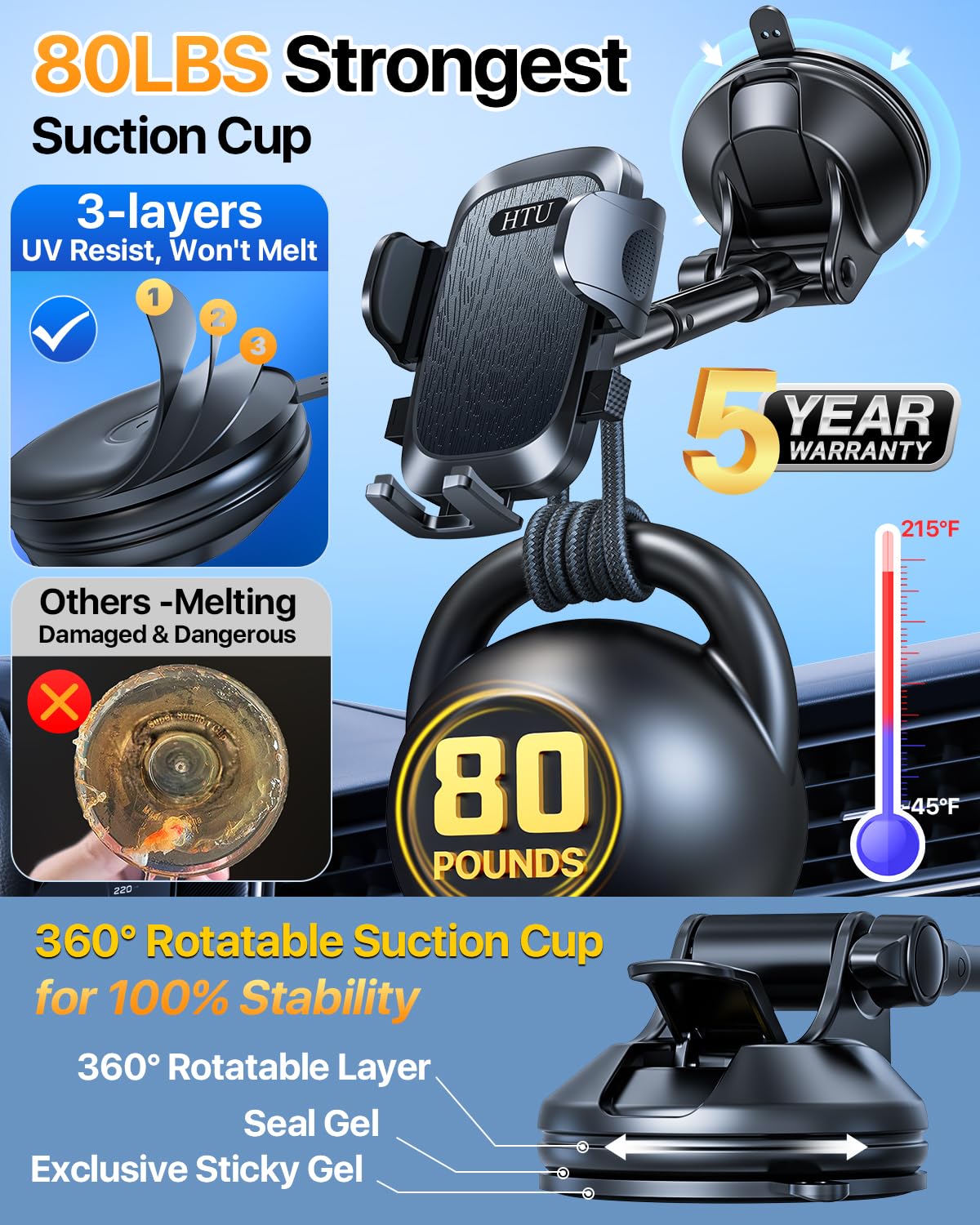 Htu Phone Holders For Your Car [88 Lbs Super Heavy Duty] Suction Cup Phone Holder Windshield/Dashboard/Window, Universal Car Phone Holder Mount, Compatible With Iphone, Samsung & Other Cellphone,Black
