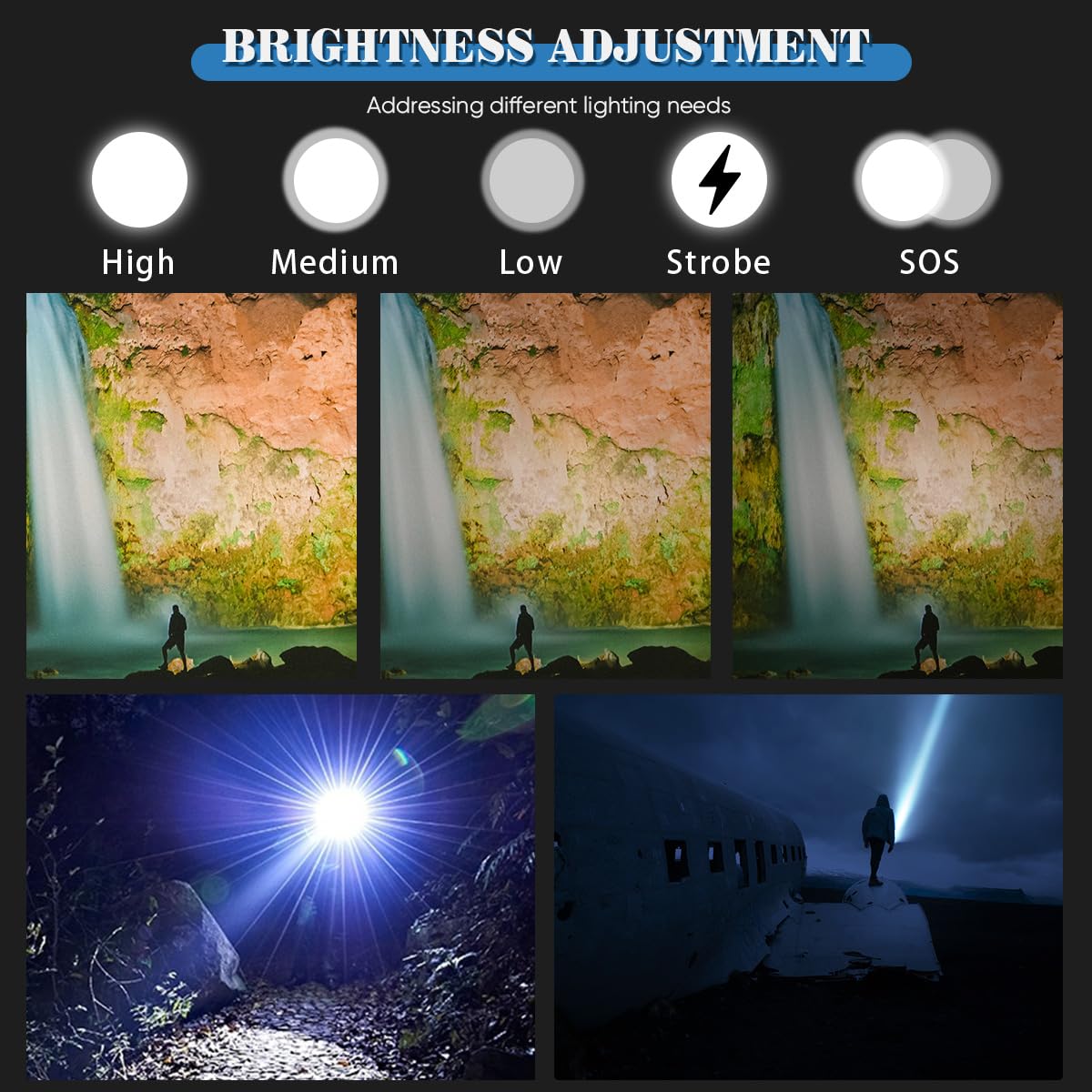 Nakcnm Led Flashlights High Lumens,1000000 Lumen 5 Modes Rechargeable Flashlight Super Bright Powerful Flashlights Waterproof Powered Flash Light For Camping Hiking Emergency