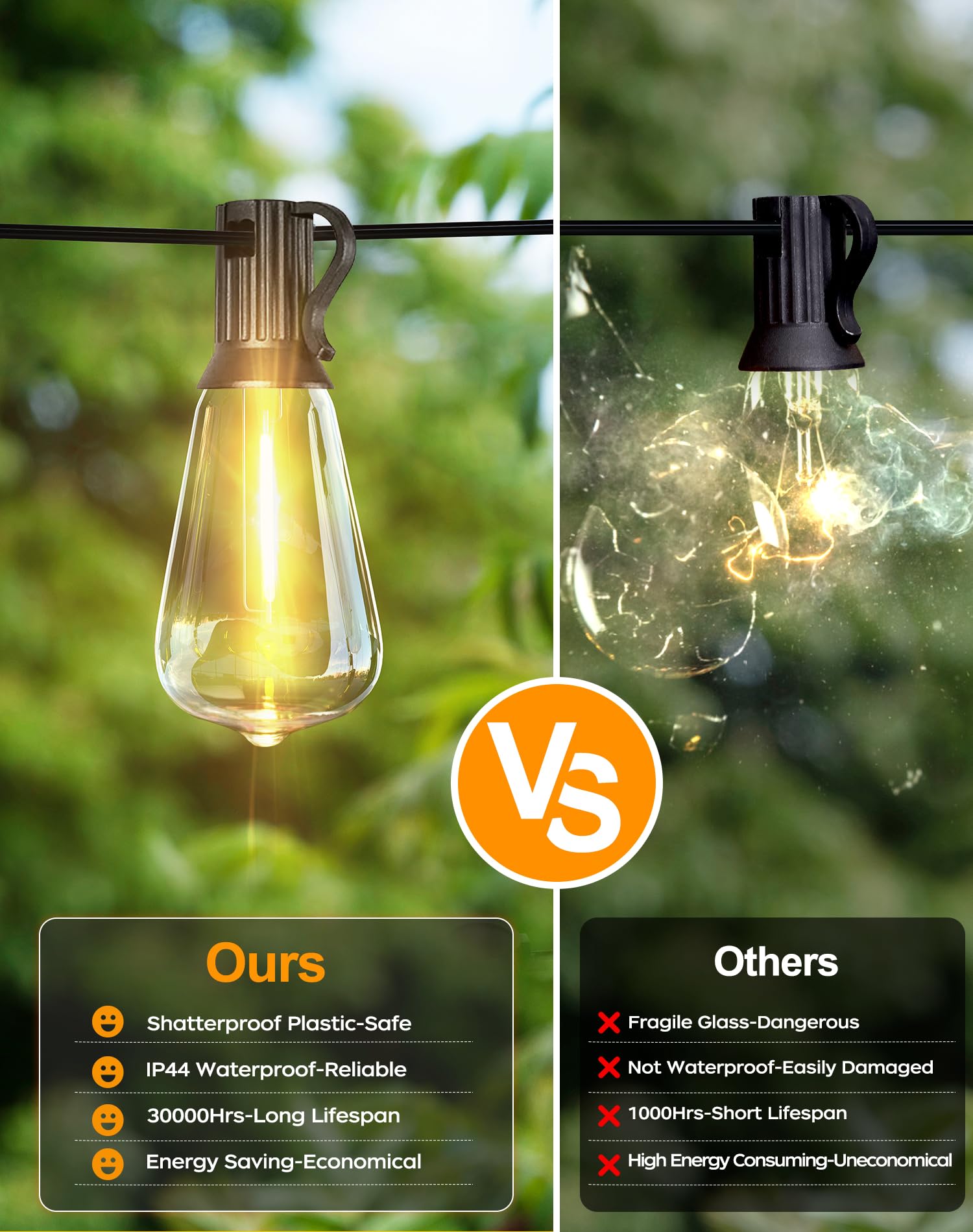 Partphoner Led Outdoor String Lights, 60Ft Patio Lights With 32 Shatterproof St38 Vintage Edison Bulbs, 2700K Dimmable Waterproof Outside Hanging For Porch Backyard Decor, Black (Ulp(7)-Lr(30)(0.6W))