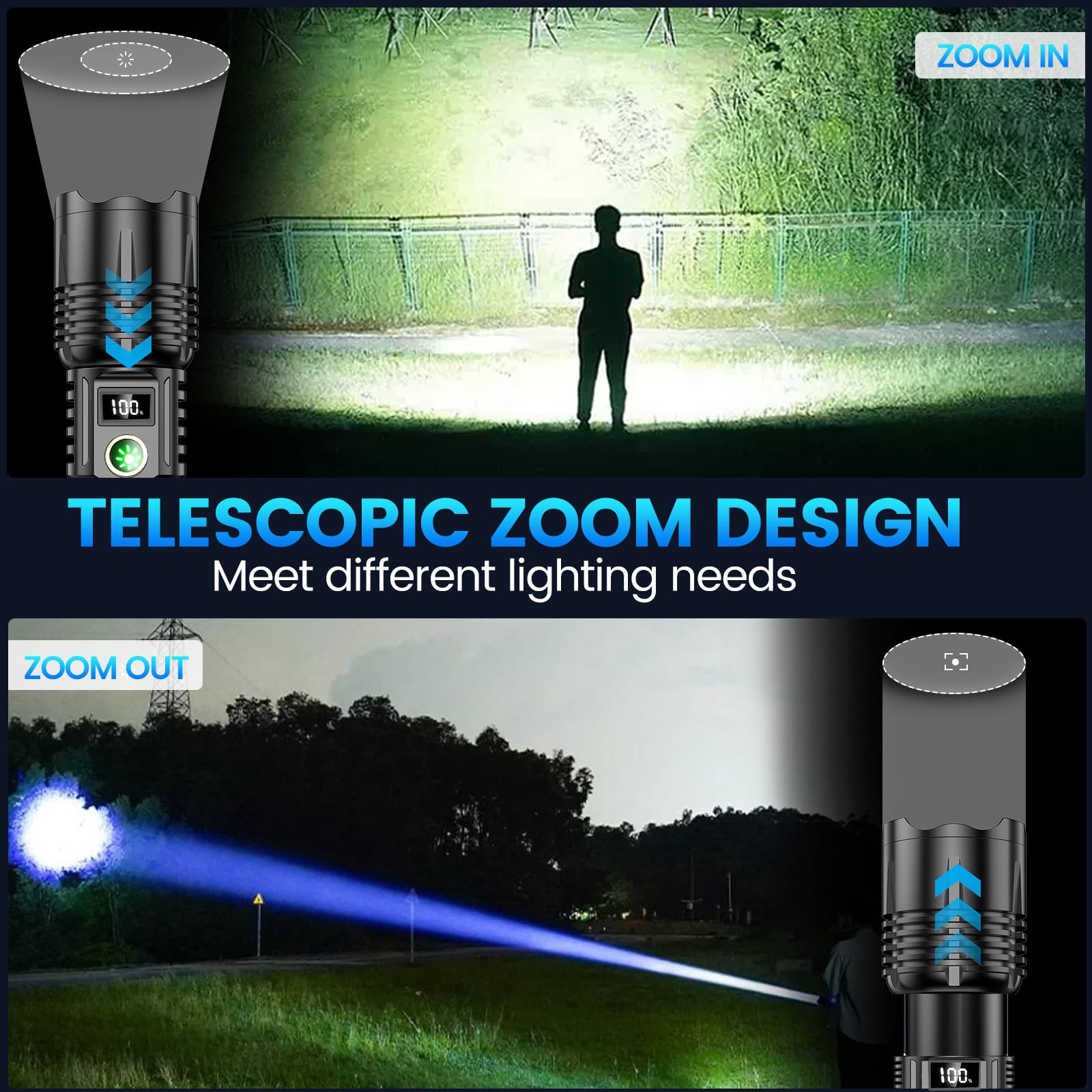 Auykte Rechargeable Led Flashlights, 250000 High Lumens, 5 Modes Zoomable, Super Bright Flashlight, Tactical Powerful Ipx7 Waterproof Handheld Flash Light For Emergencies, Hiking, Camping