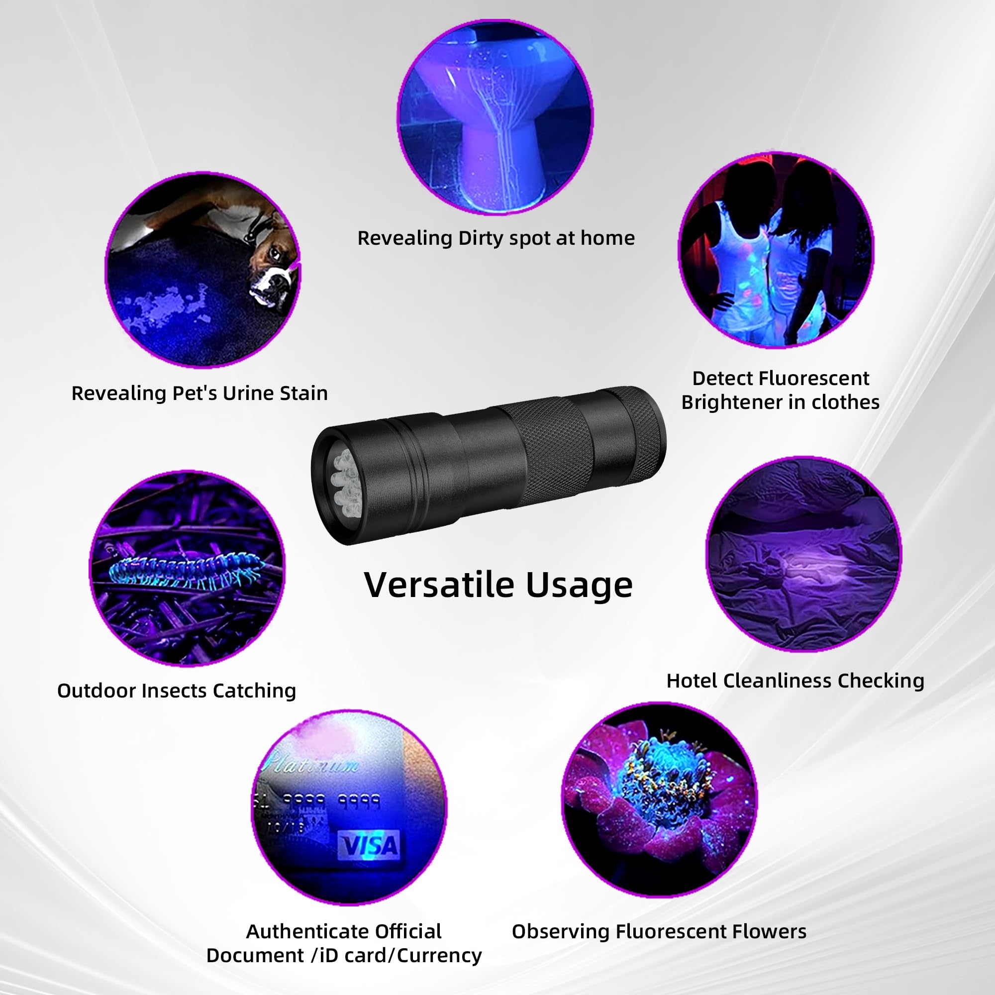 Beike Uv Flashlight Black Light–Small Portable Mini 12 Led Blacklight Flashlight For  Stain Detection In Room, Resin Curing,Scorpion & Bed Bug Find,Pet Urine & Dry Stain Detection/Carpets/Rugs/Floors