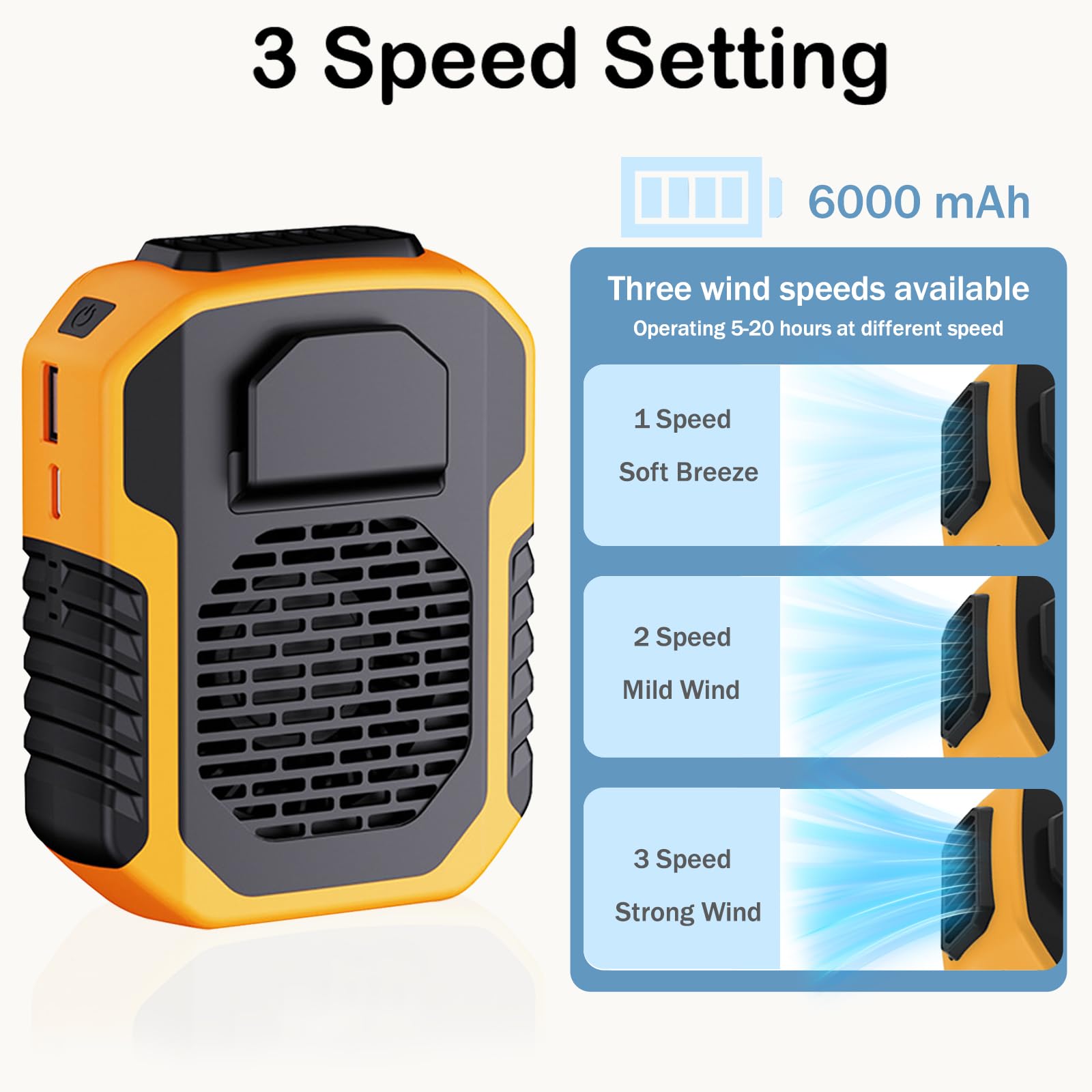 Portable Waist Fan Rechargeable, Clip Fan With 6000Mah Battery, 3 Speeds Wearable Belt Fan