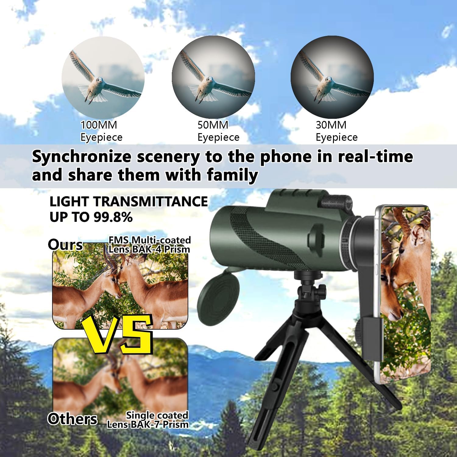 Physiophyx Monocular-Telescope 80X100 High Powered Monoculars High Definition For Adults High Powered With Smartphone Adapter Telescope Hunting Wildlife Bird Watching Travel Camping Hiking
