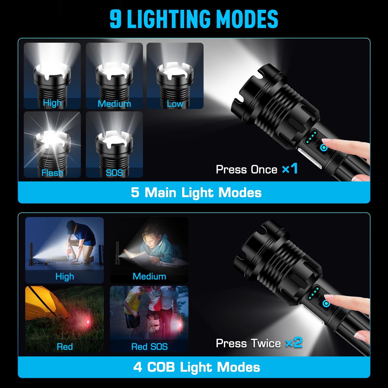 Ankra 990000 High Lumens Flashlights Rechargeable With Cob Work Light, Super Bright Led Flashlight, Waterproof & Zoomable Tactical Flashlight For Emergencies, Camping, Hiking,Outdoor,Indoor