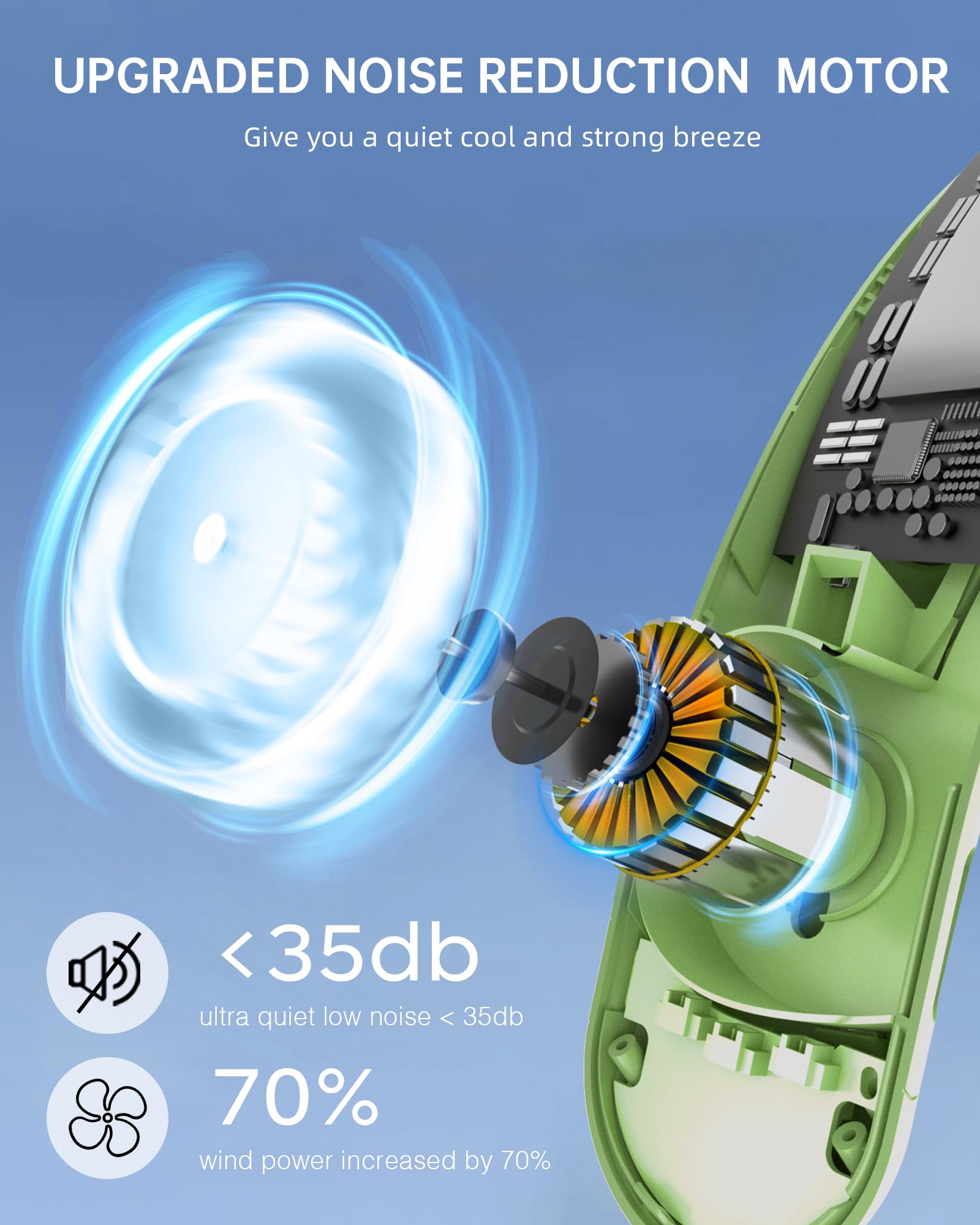 Rechargeable bladeless neck fan, 4 turbo speeds, 4000mAh battery for comfortable and portable personal cooling