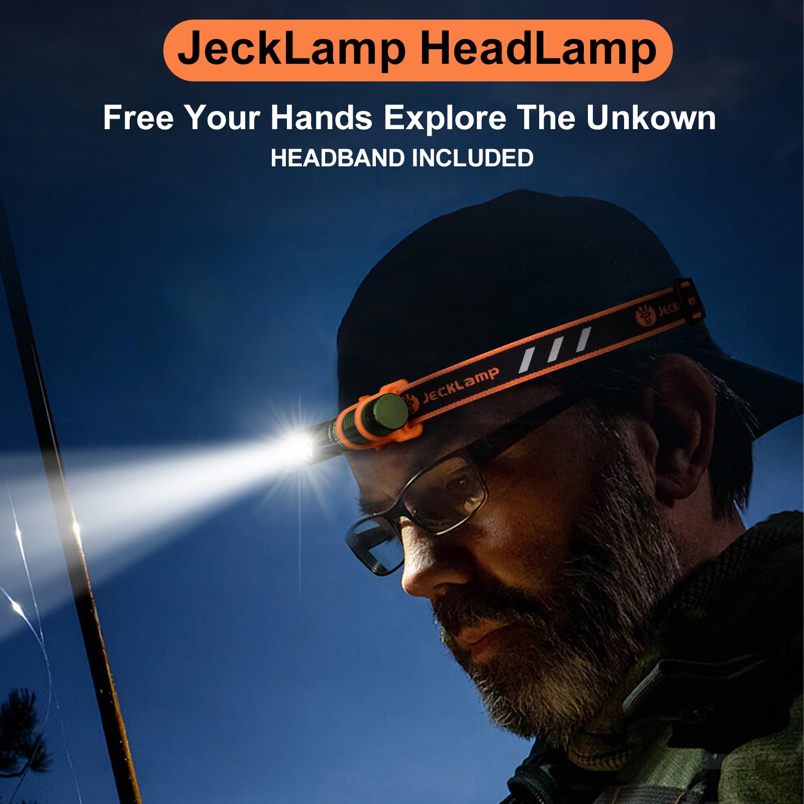 Jecklamp 90 Degree Edc Flashlight, 1200 High Lumens Magnetic Flashlight With Clip, 6 Modes Rechargeable Led Headlamp, Pocket Tactical Flashlight For Working, Camping（Battery Included）