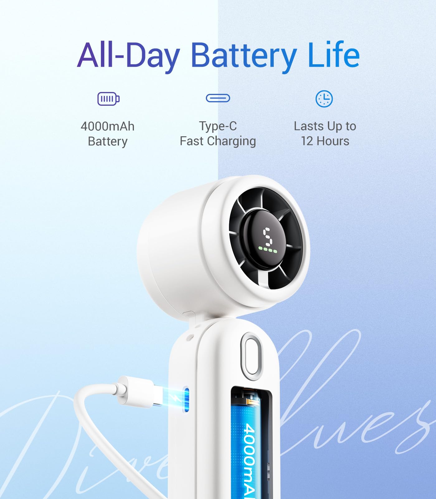 Iturbo Handheld Turbo Fan, Mini Foldable Portable Hand Fans, Rechargeable Battery, 5 Gear High Speed
